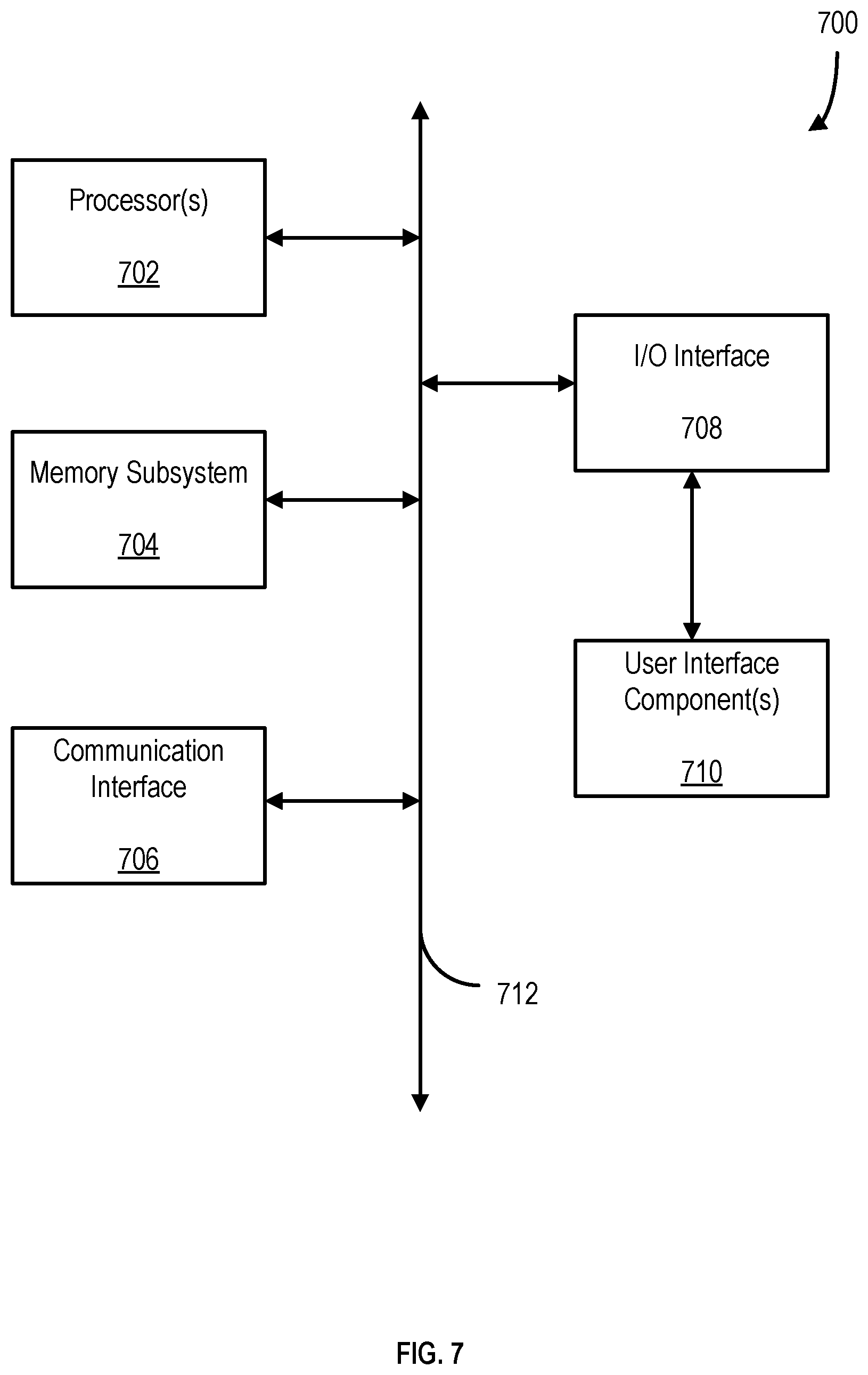 Patent US12376751 Figure 7 – Systems and methods for living thing presence detection using a radar system