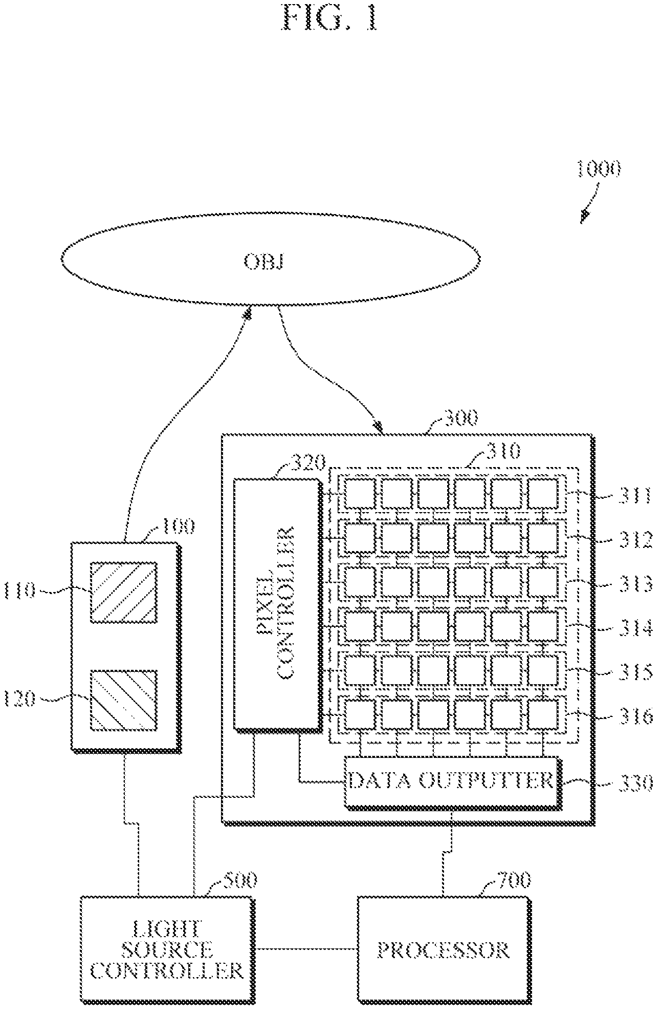 Patent US12376752 Figure 1 – Apparatus for measuring bio-information, and electronic device including the same