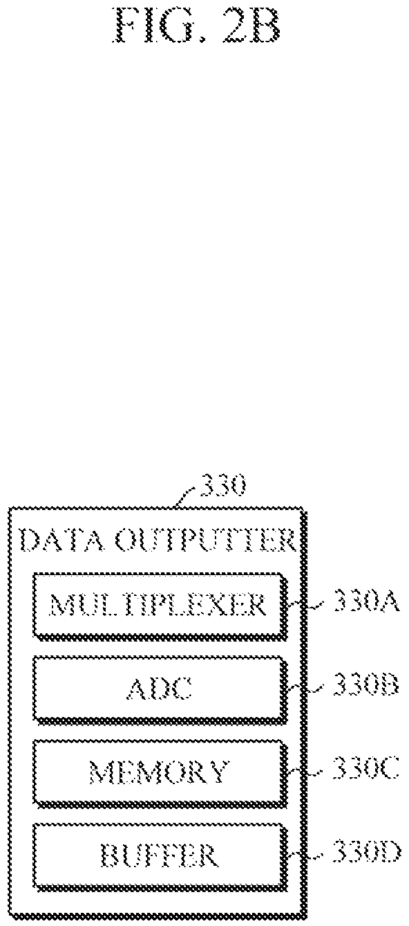 Patent US12376752 Figure 3 – Apparatus for measuring bio-information, and electronic device including the same