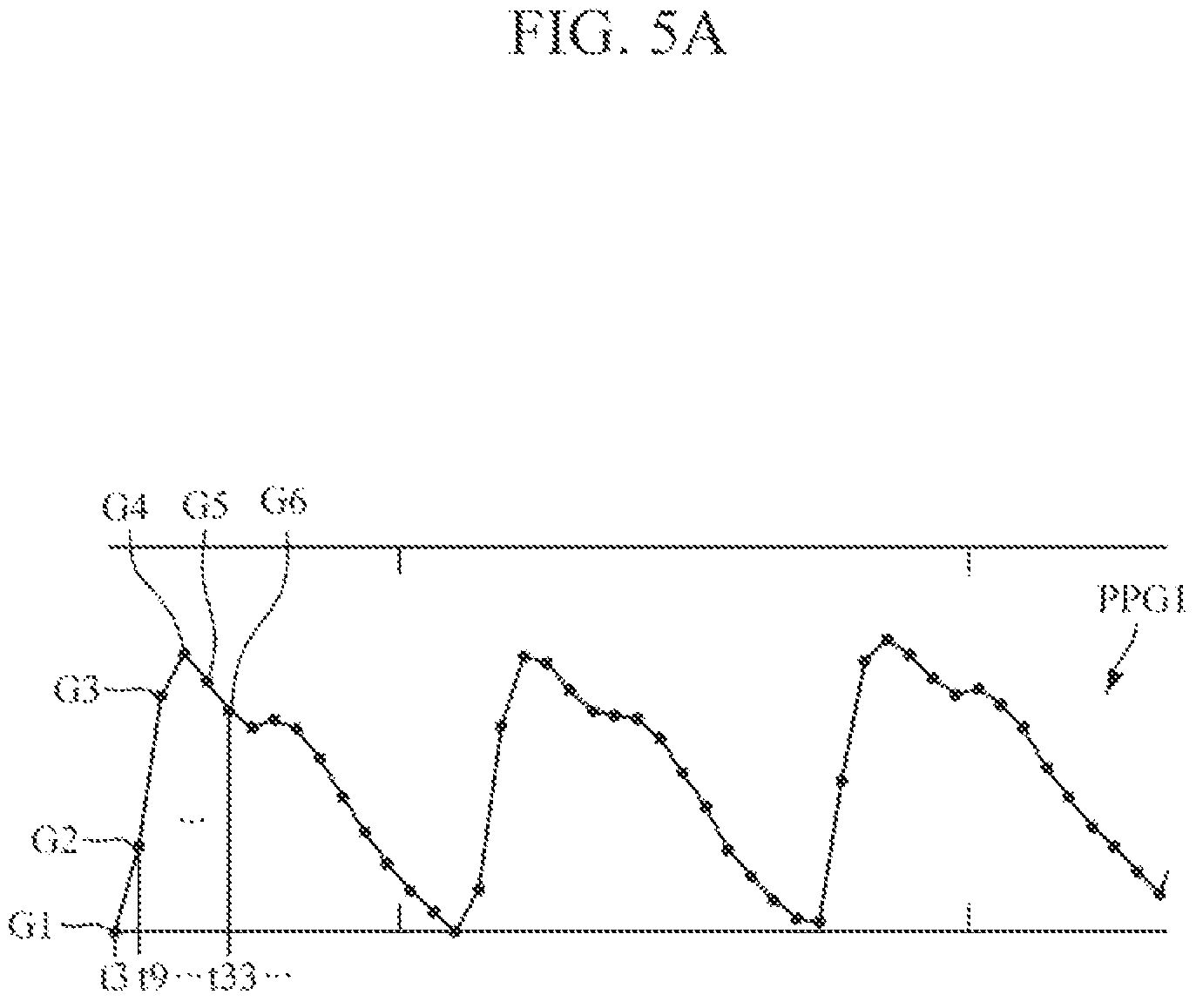 Patent US12376752 Figure 8 – Apparatus for measuring bio-information, and electronic device including the same