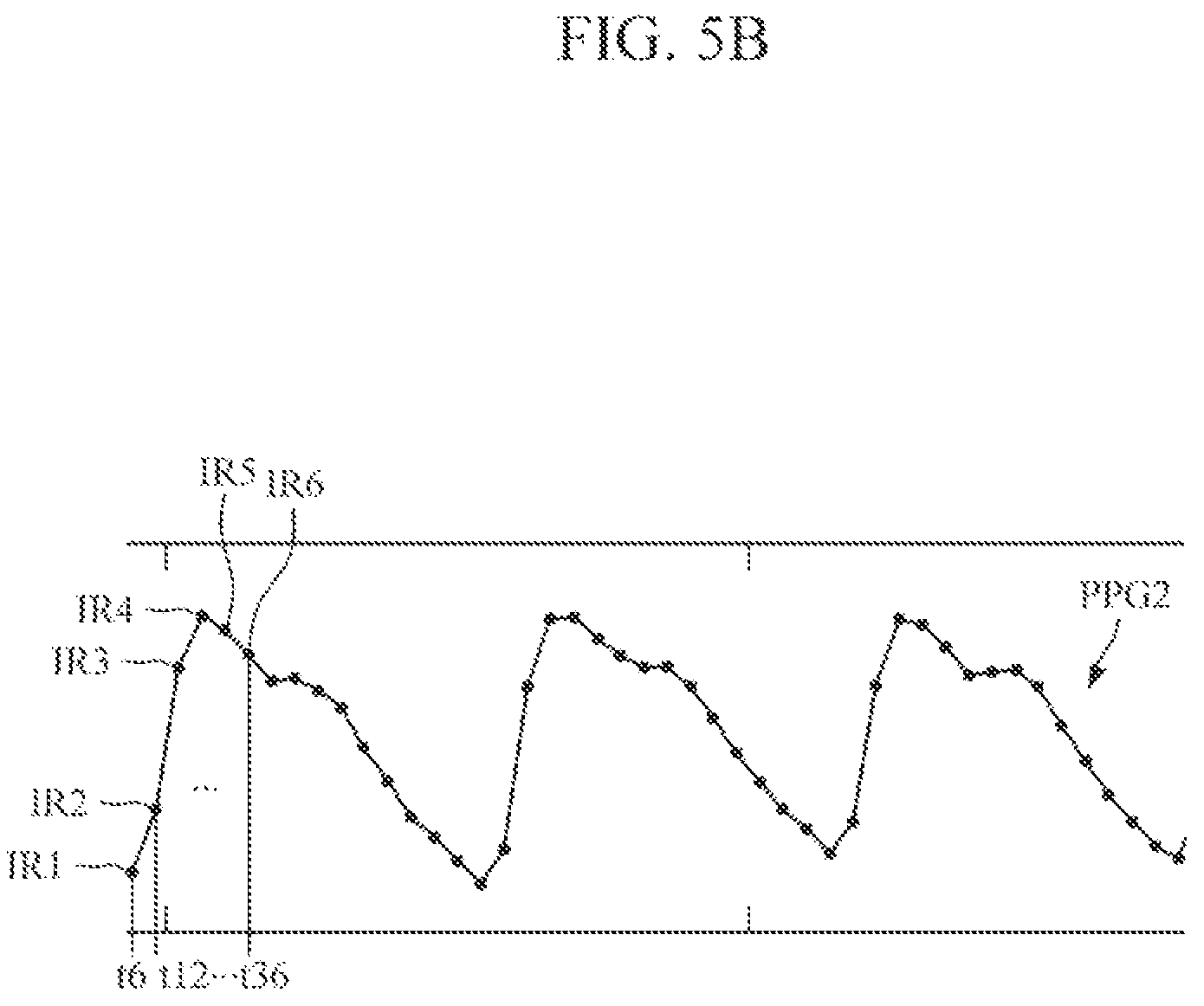 Patent US12376752 Figure 9 – Apparatus for measuring bio-information, and electronic device including the same