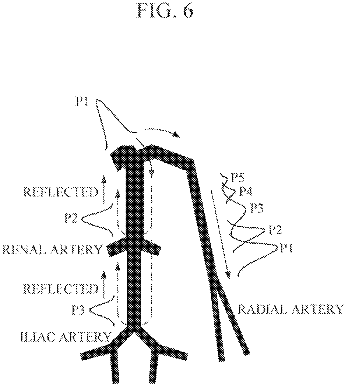 Patent US12376752 Figure 10 – Apparatus for measuring bio-information, and electronic device including the same