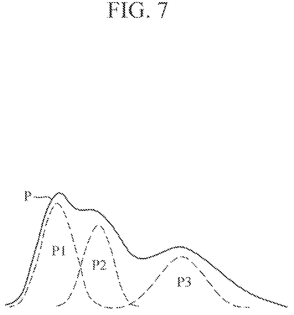 Patent US12376752 Figure 11 – Apparatus for measuring bio-information, and electronic device including the same