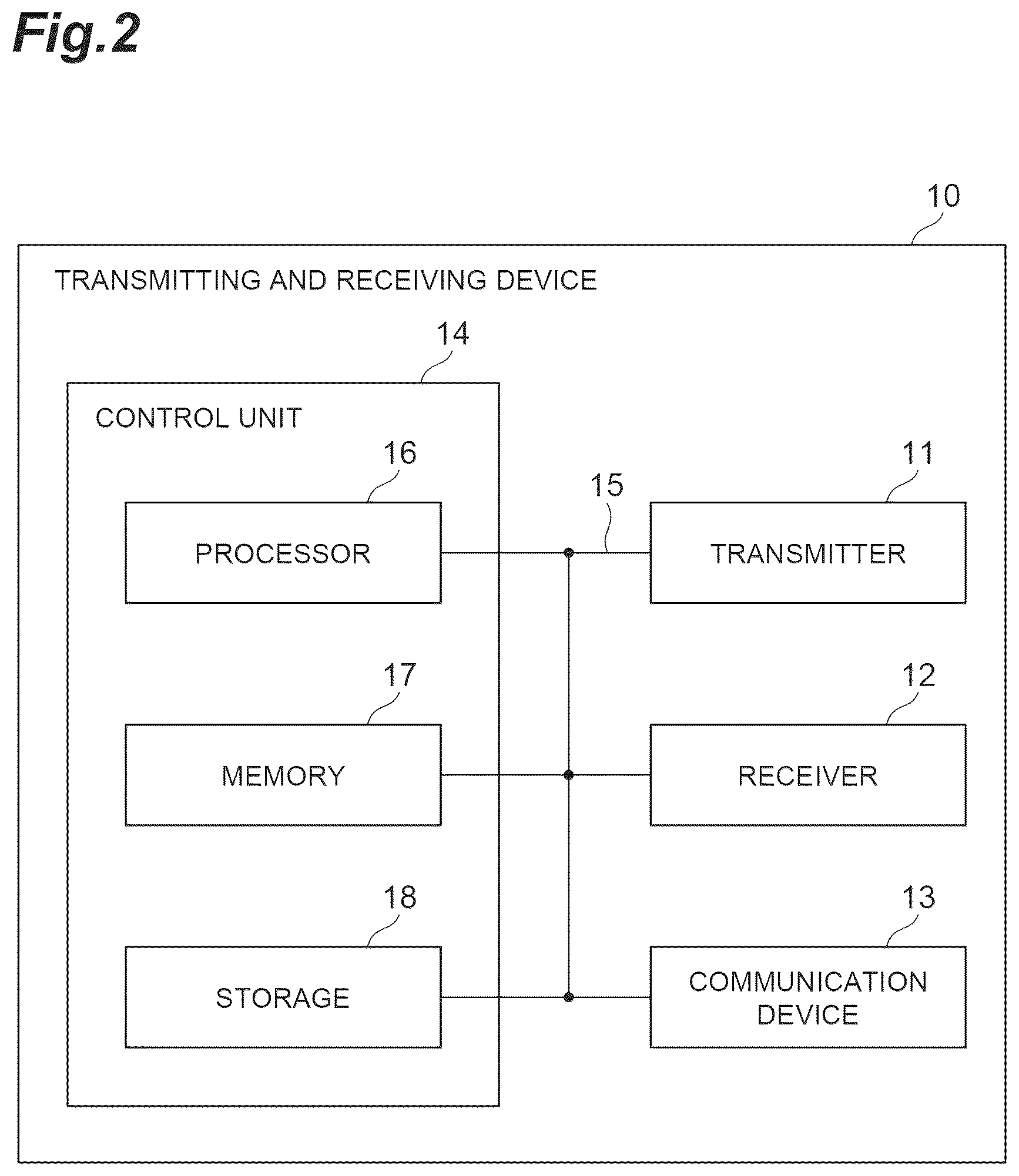 Patent US12376753 Figure 2 – Biological data obtaining device, biological data obtaining system, vehicle provided with biological data obtaining device, and method of obtaining biological data