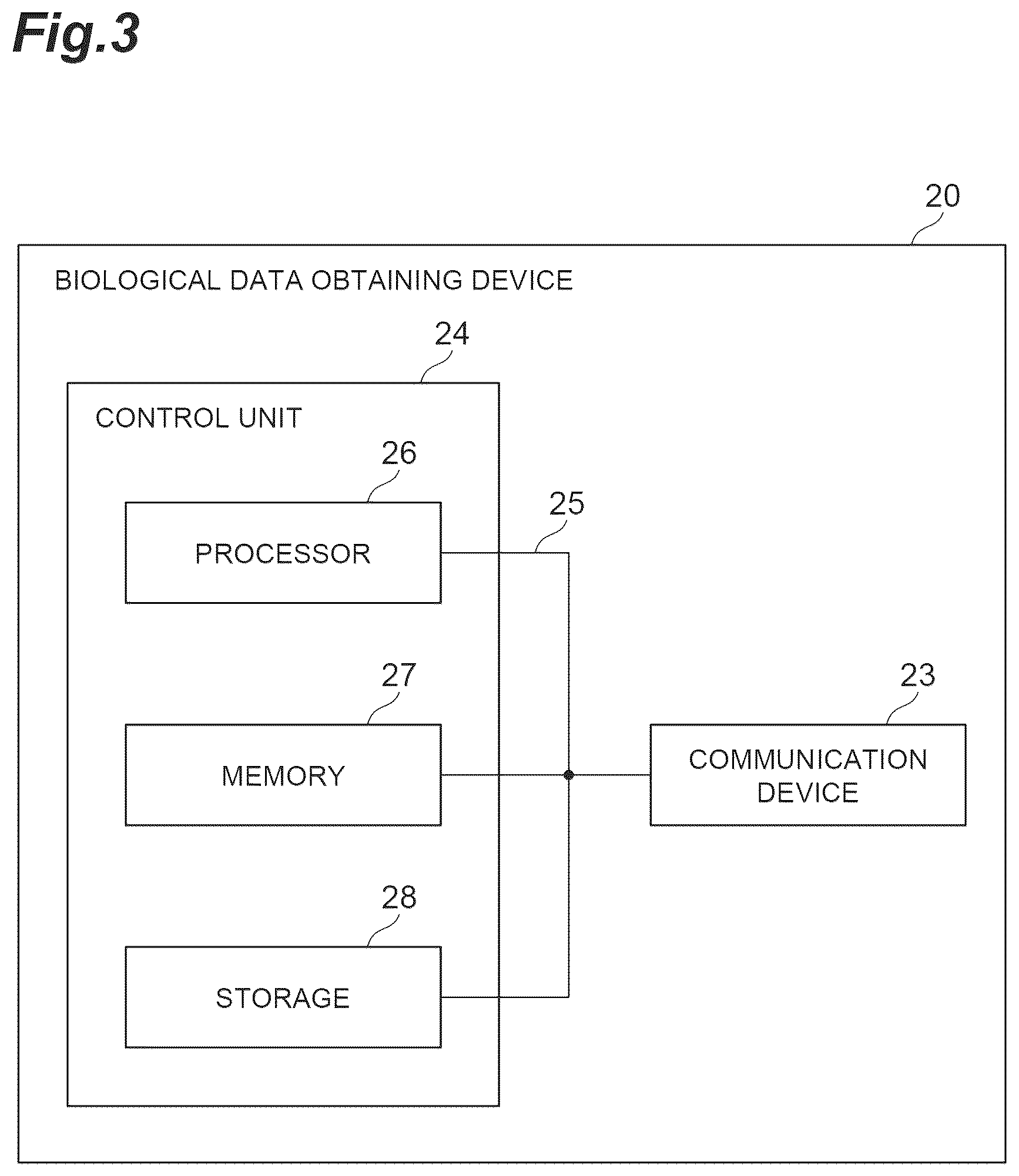 Patent US12376753 Figure 3 – Biological data obtaining device, biological data obtaining system, vehicle provided with biological data obtaining device, and method of obtaining biological data