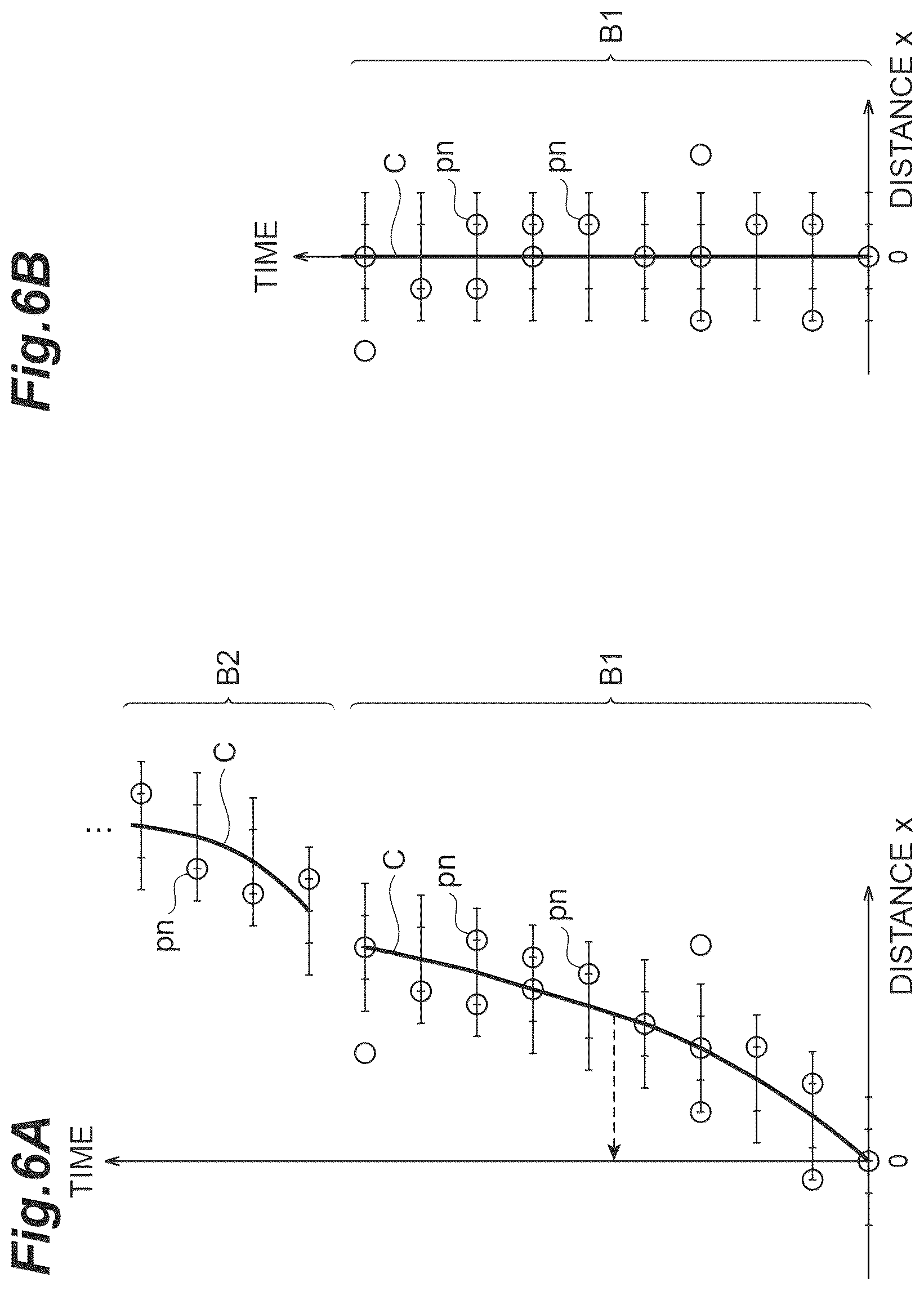 Patent US12376753 Figure 6 – Biological data obtaining device, biological data obtaining system, vehicle provided with biological data obtaining device, and method of obtaining biological data