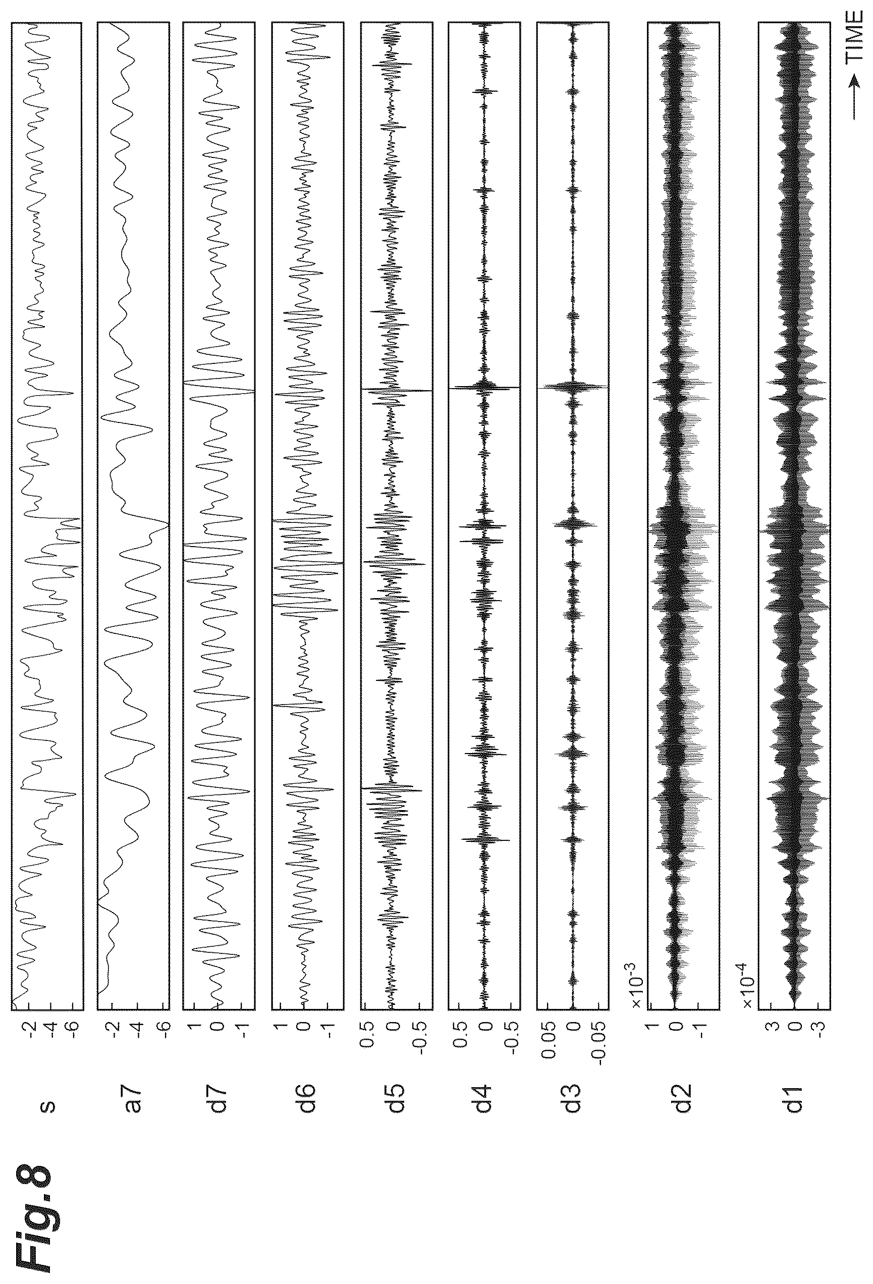 Patent US12376753 Figure 8 – Biological data obtaining device, biological data obtaining system, vehicle provided with biological data obtaining device, and method of obtaining biological data