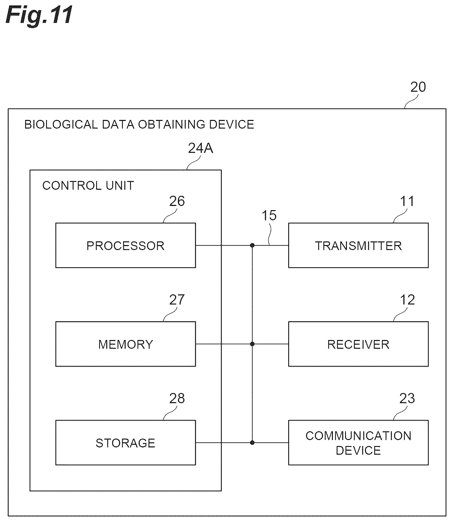 Patent US12376753 Figure 11 – Biological data obtaining device, biological data obtaining system, vehicle provided with biological data obtaining device, and method of obtaining biological data