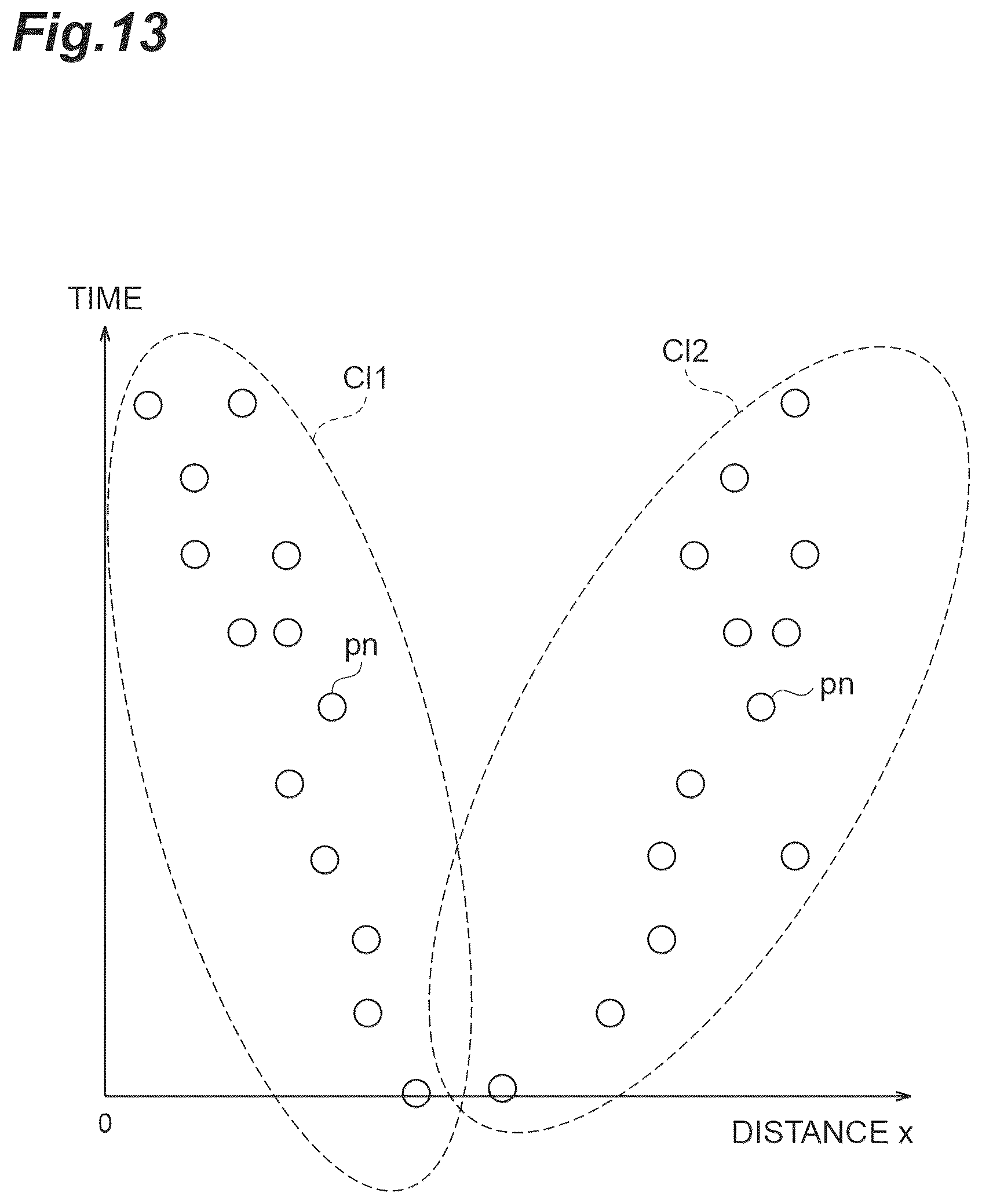 Patent US12376753 Figure 13 – Biological data obtaining device, biological data obtaining system, vehicle provided with biological data obtaining device, and method of obtaining biological data