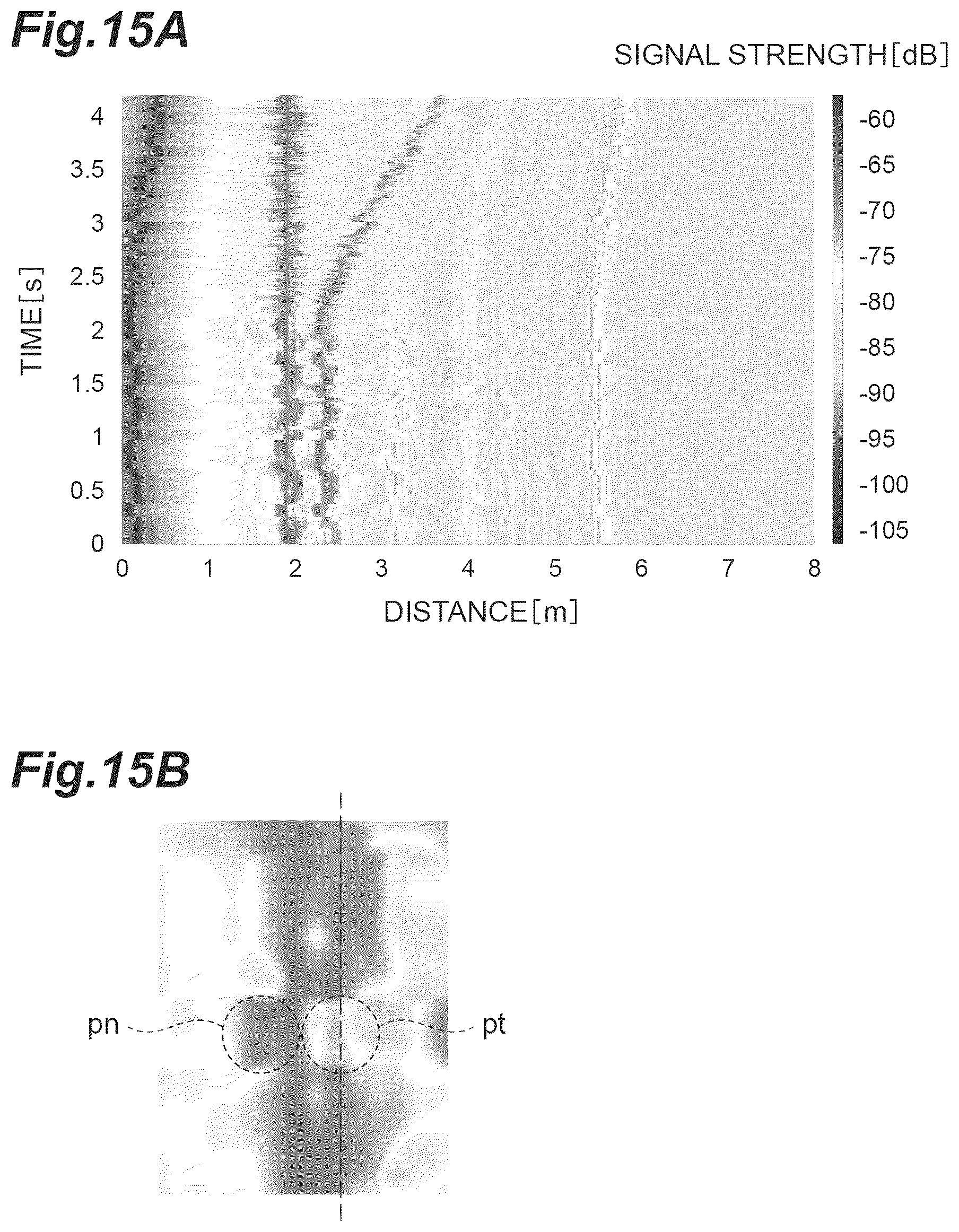 Patent US12376753 Figure 15 – Biological data obtaining device, biological data obtaining system, vehicle provided with biological data obtaining device, and method of obtaining biological data