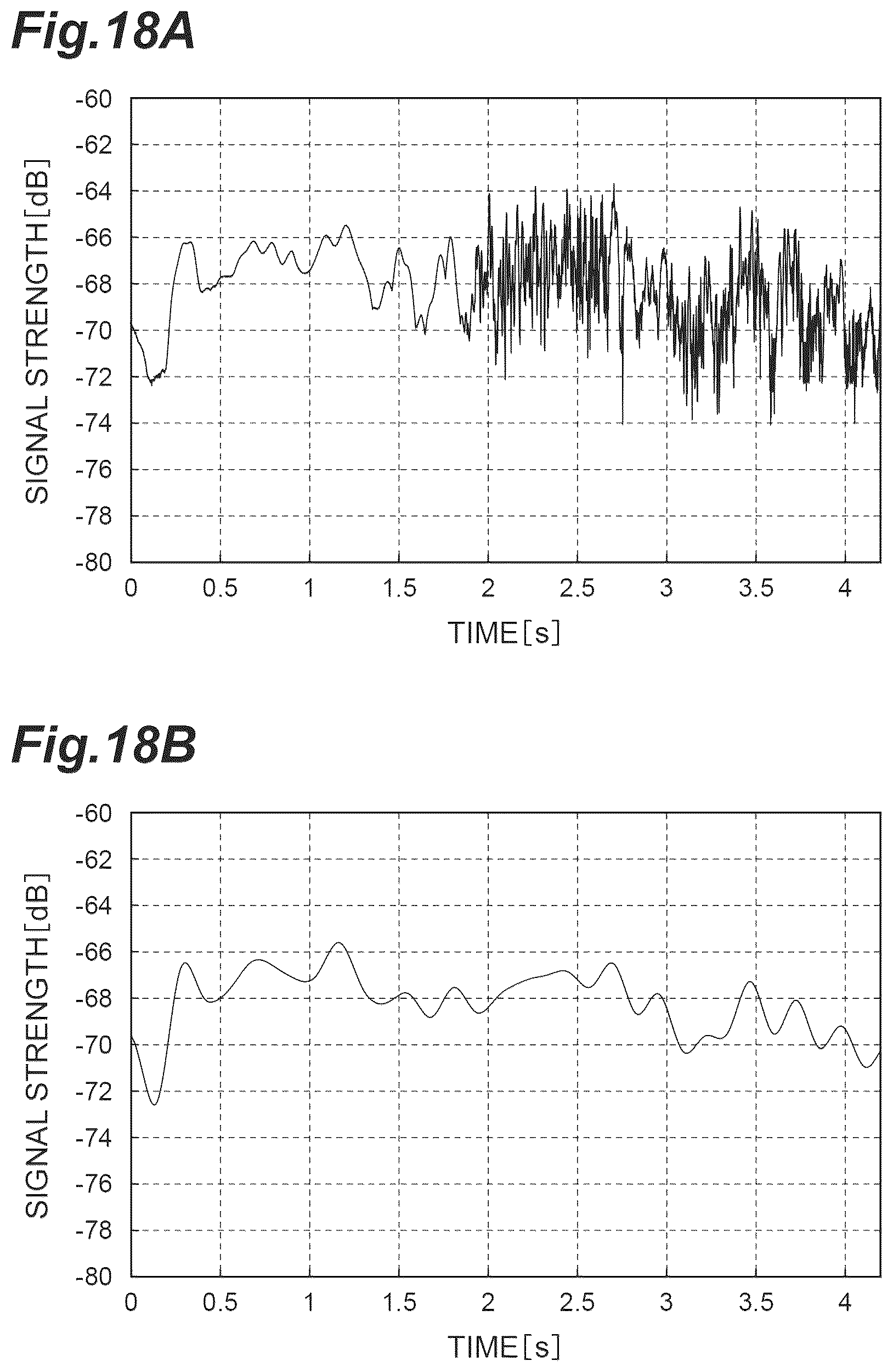 Patent US12376753 Figure 18 – Biological data obtaining device, biological data obtaining system, vehicle provided with biological data obtaining device, and method of obtaining biological data