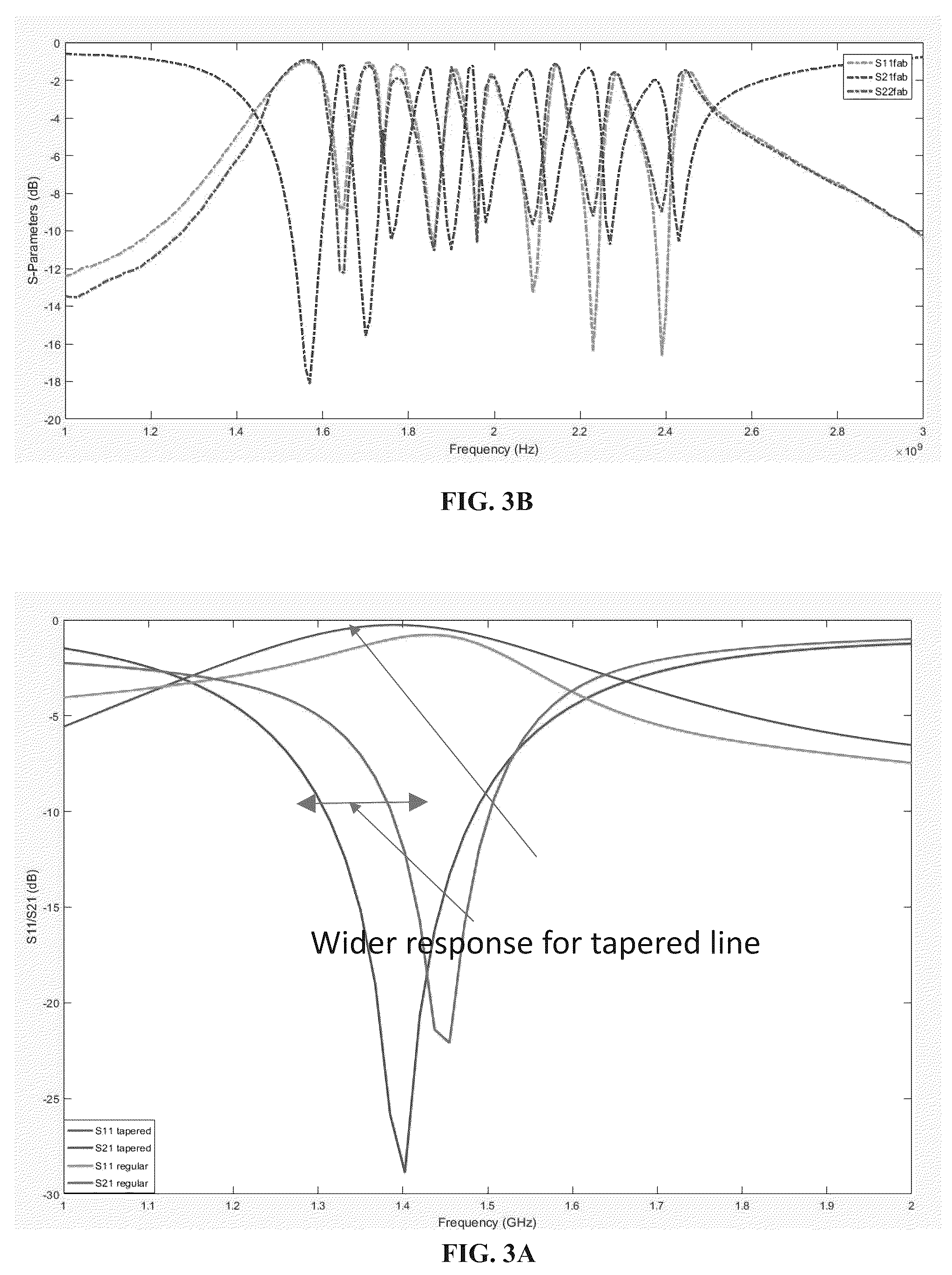 Patent US12376754 Figure 4 – Biomarker monitoring sensor and methods of use