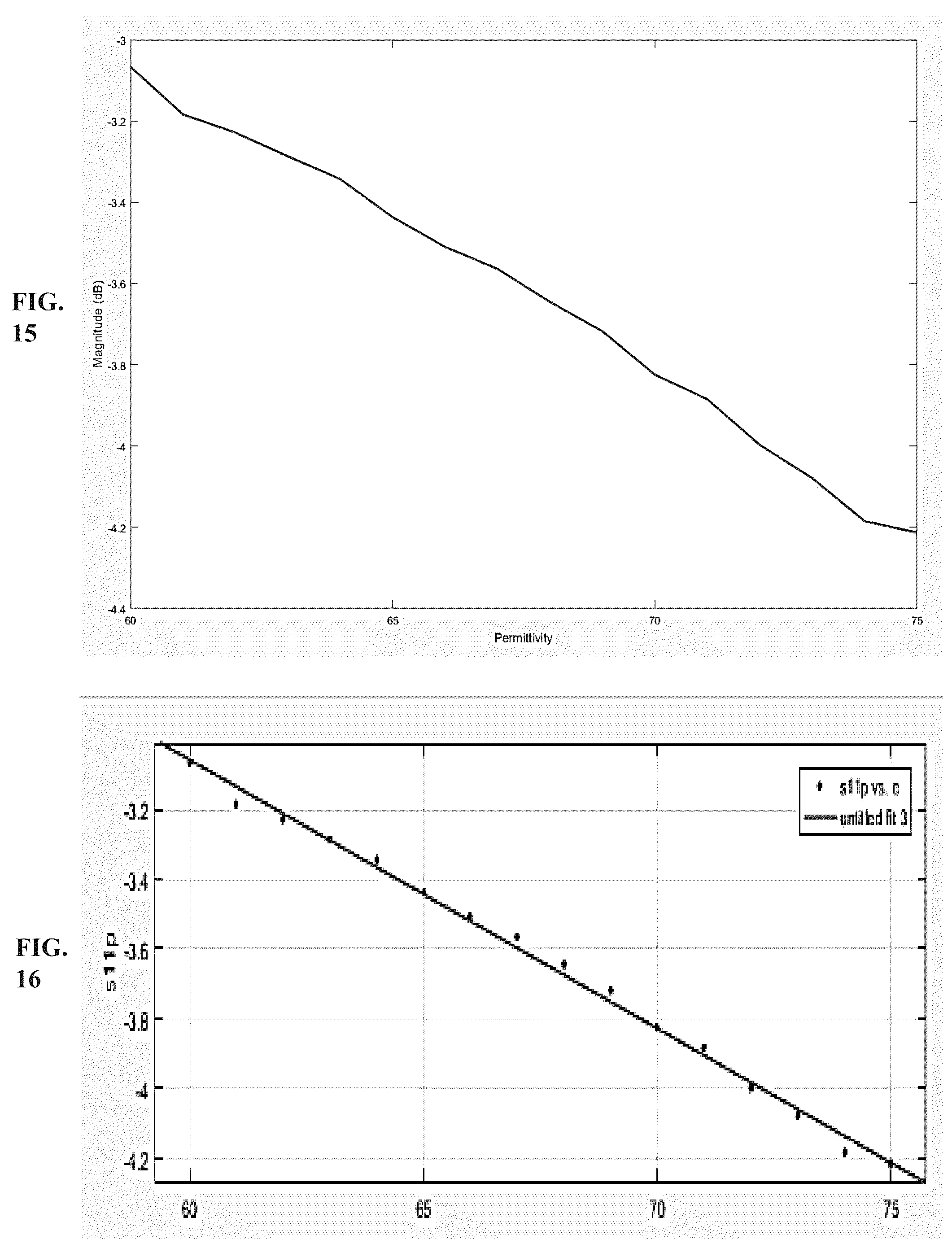Patent US12376754 Figure 15 – Biomarker monitoring sensor and methods of use
