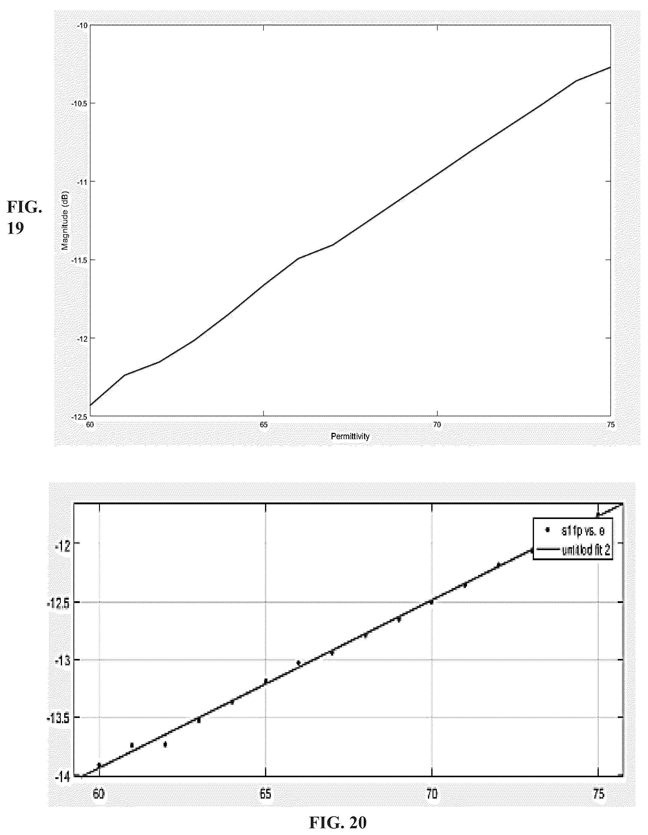 Patent US12376754 Figure 17 – Biomarker monitoring sensor and methods of use