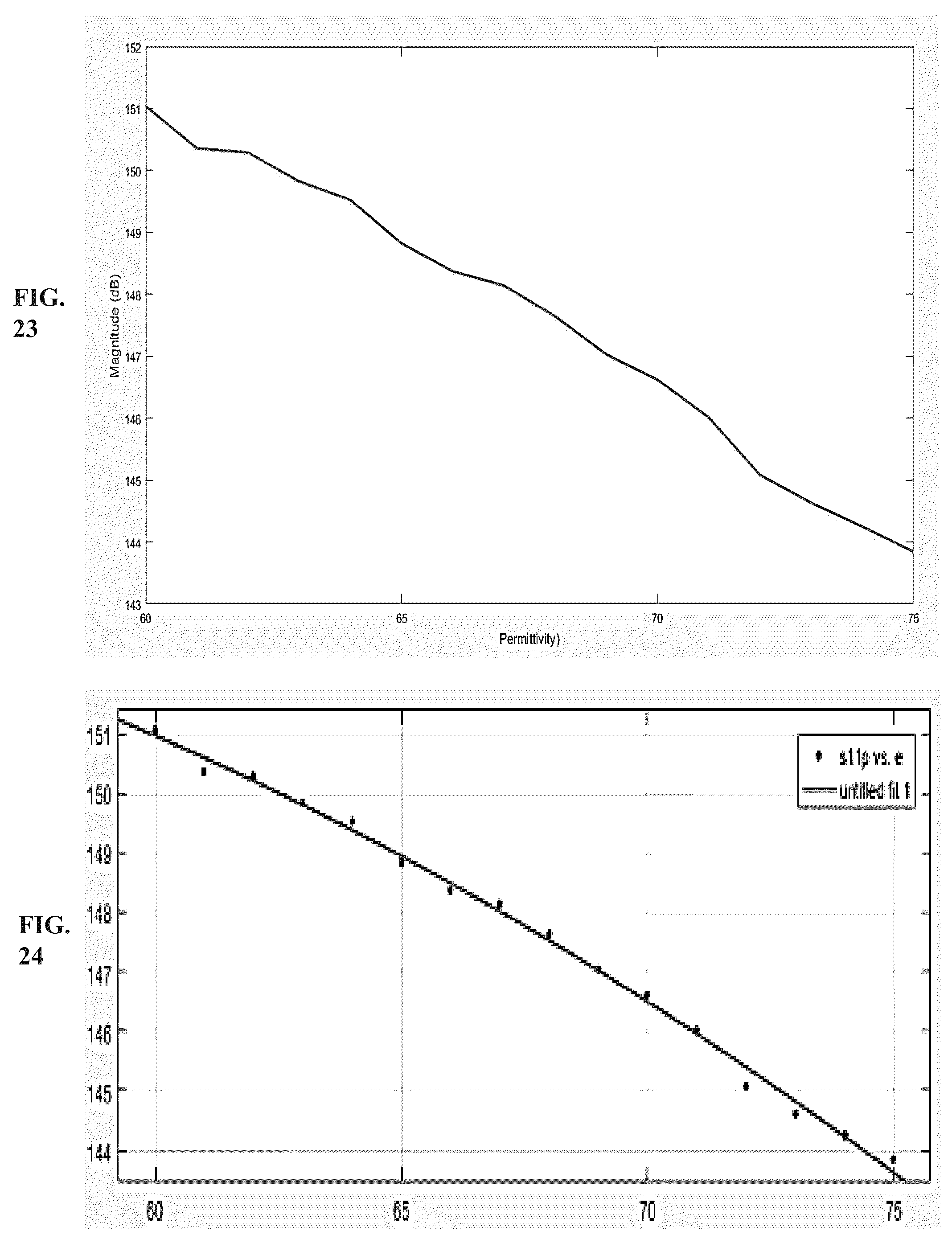 Patent US12376754 Figure 19 – Biomarker monitoring sensor and methods of use