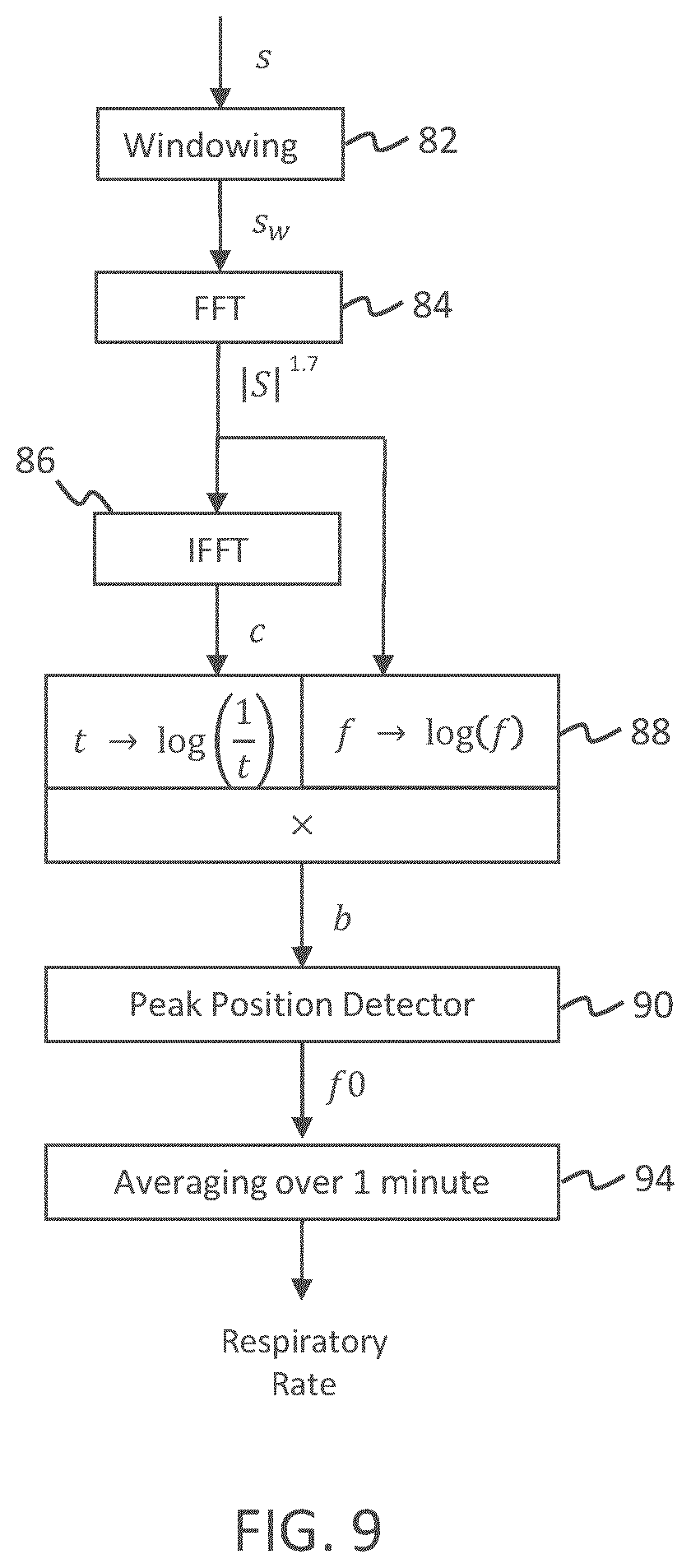 Patent US12376755 Figure 4 – Inductive sensing system and method
