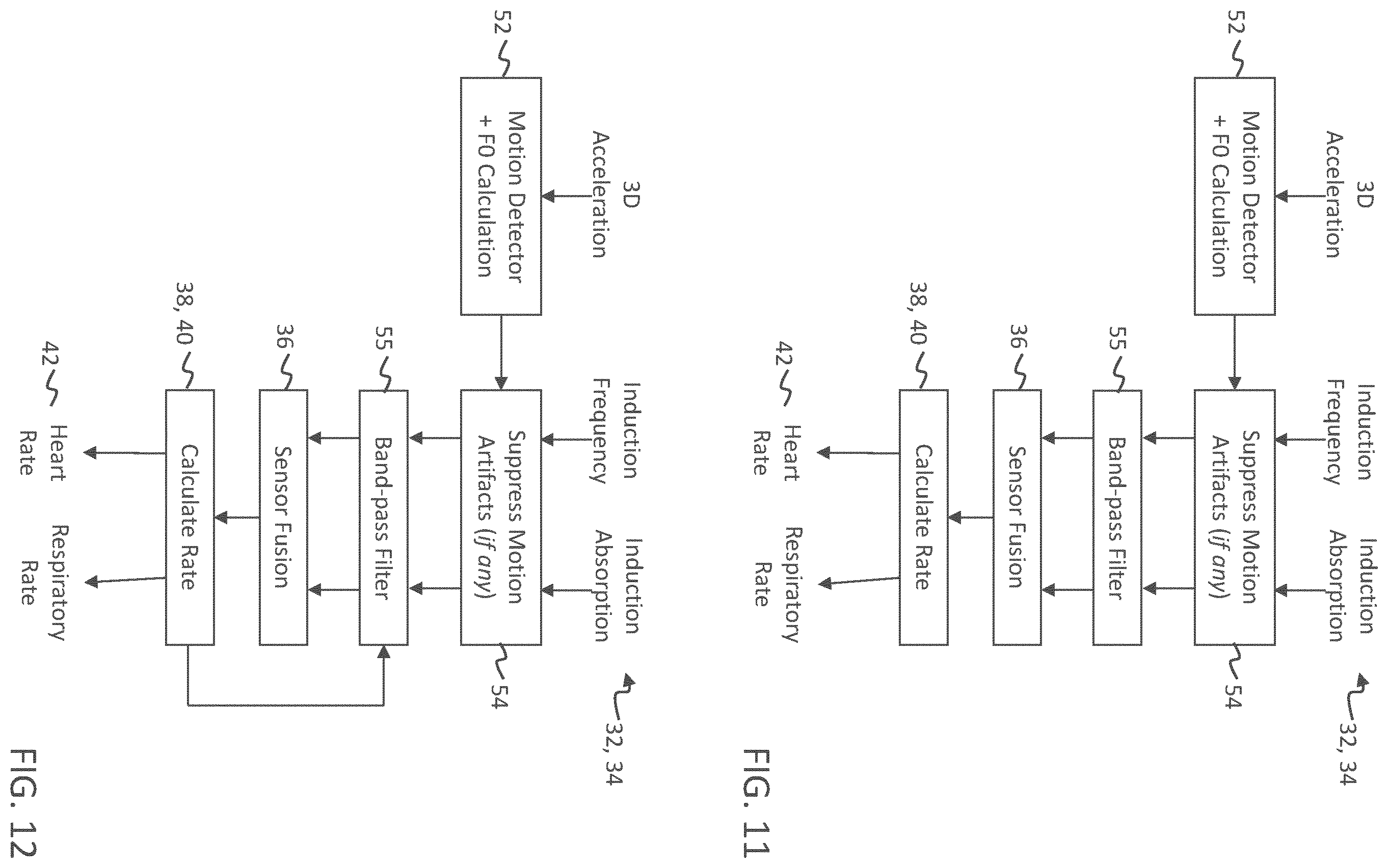 Patent US12376755 Figure 6 – Inductive sensing system and method