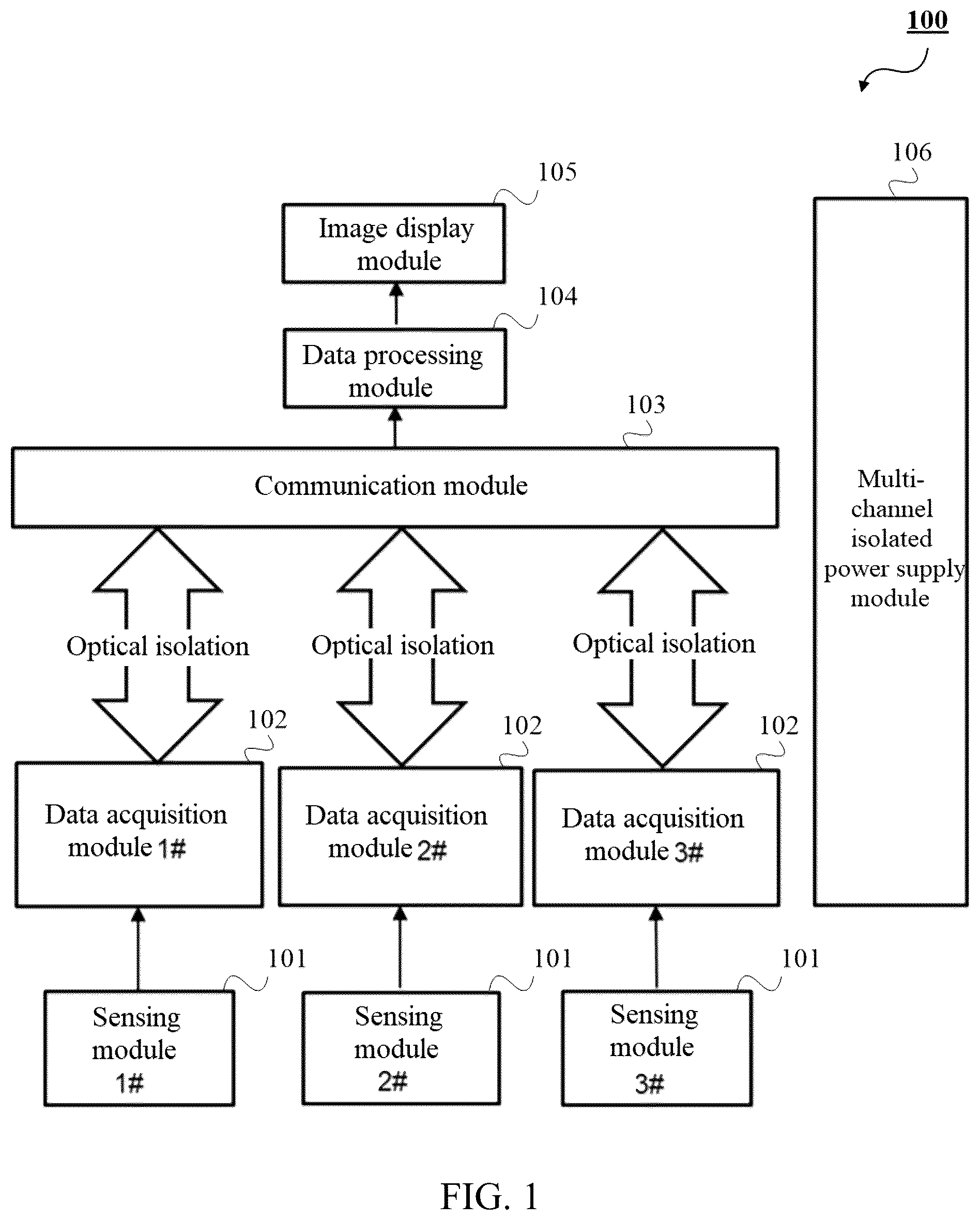 Patent US12376756 — Electrical impedance tomography apparatus and method — Figure 1