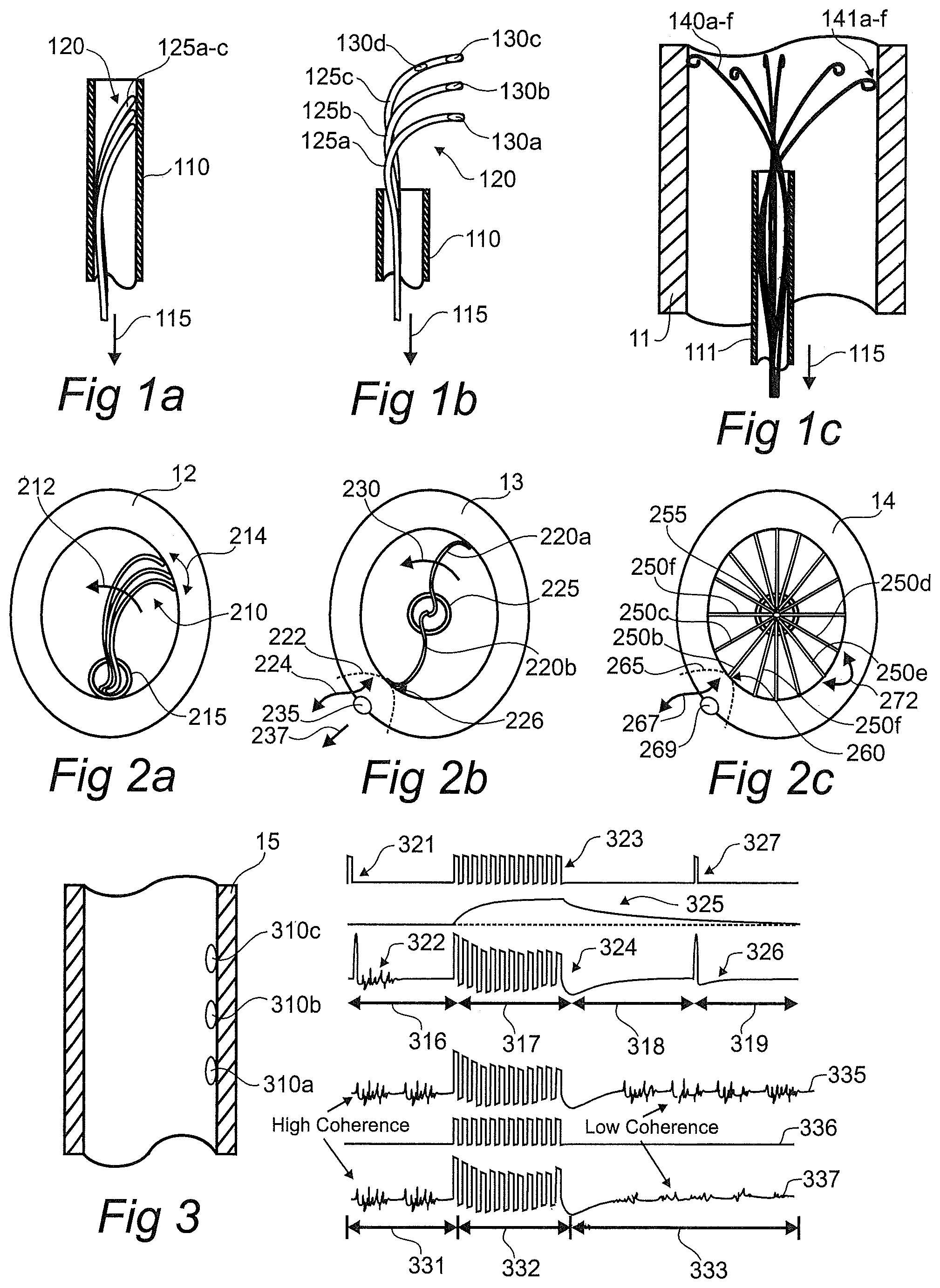 Patent US12376757 Figure 1 – Controlled sympathectomy and micro-ablation systems and methods