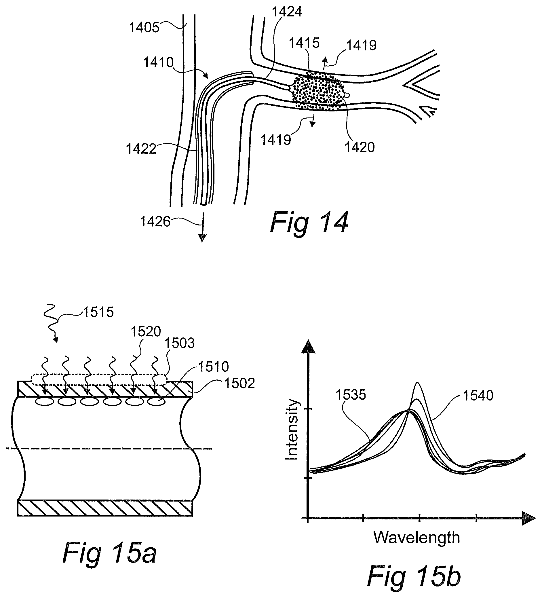 Patent US12376757 Figure 7 – Controlled sympathectomy and micro-ablation systems and methods