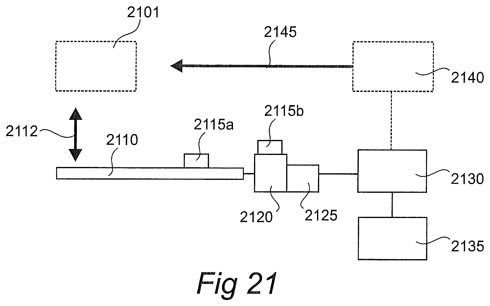 Patent US12376757 Figure 11 – Controlled sympathectomy and micro-ablation systems and methods