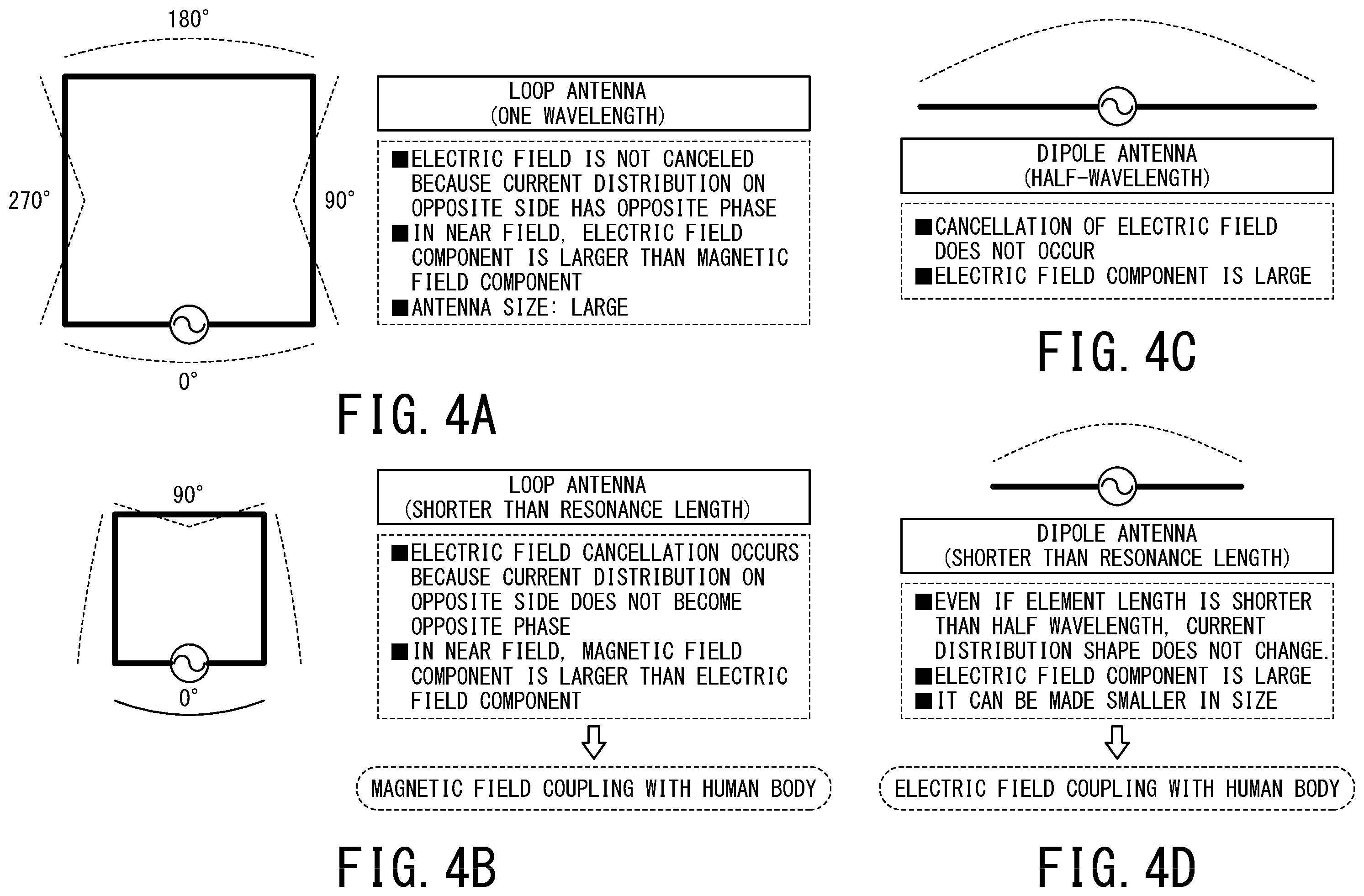Patent US12376758 Figure 4 – Biological information monitoring apparatus and magnetic resonance apparatus