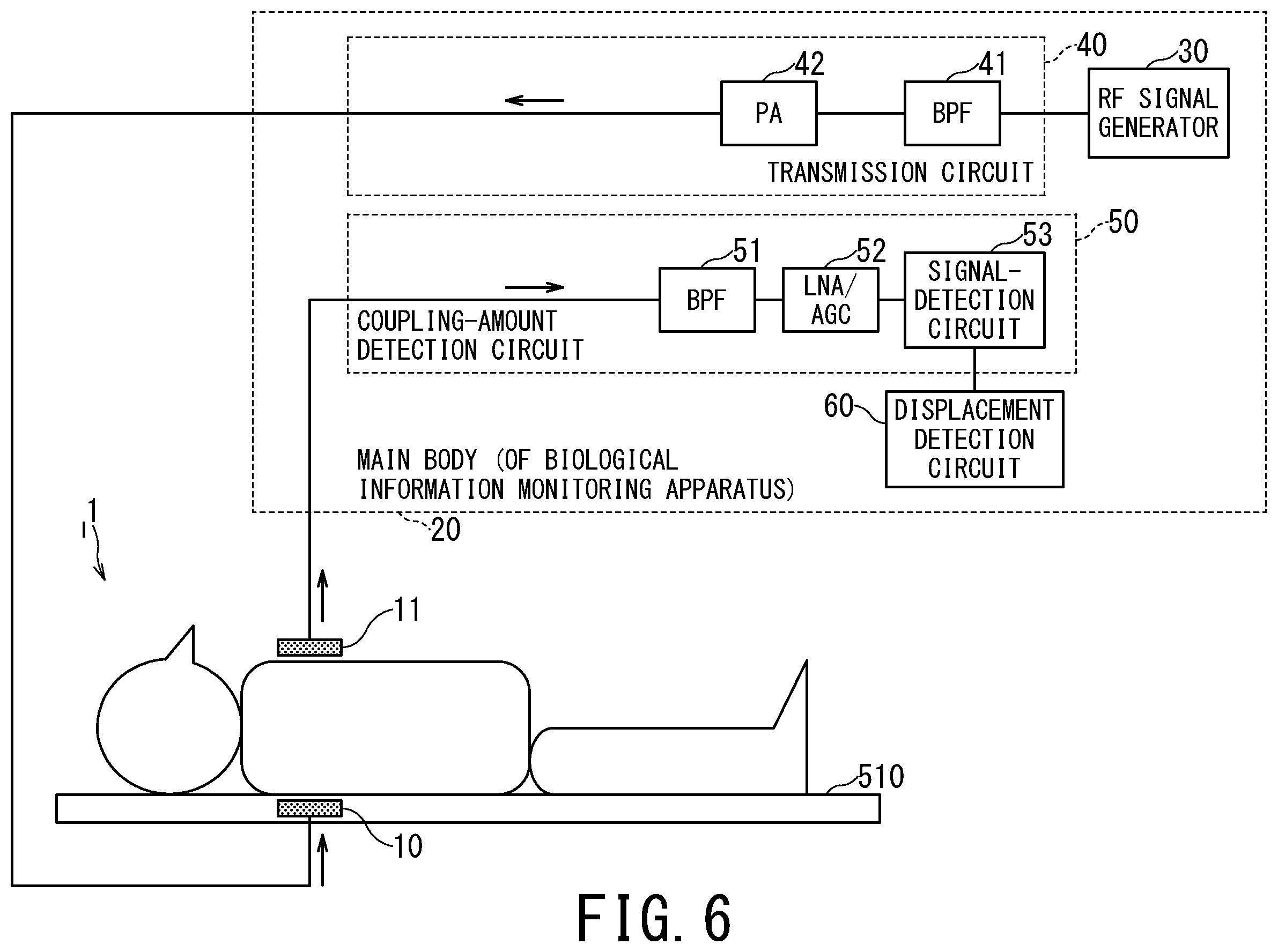 Patent US12376758 Figure 6 – Biological information monitoring apparatus and magnetic resonance apparatus