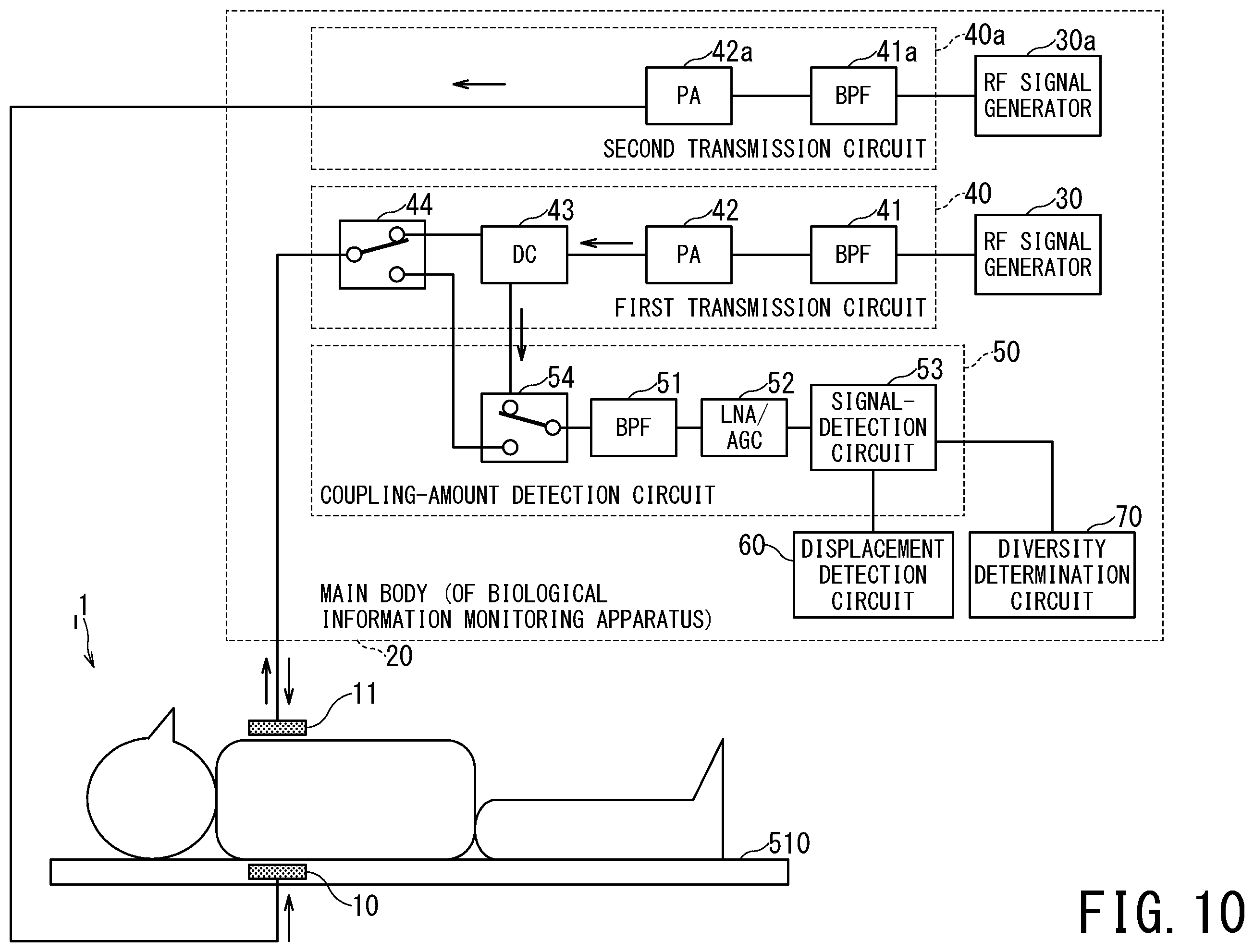 Patent US12376758 Figure 10 – Biological information monitoring apparatus and magnetic resonance apparatus