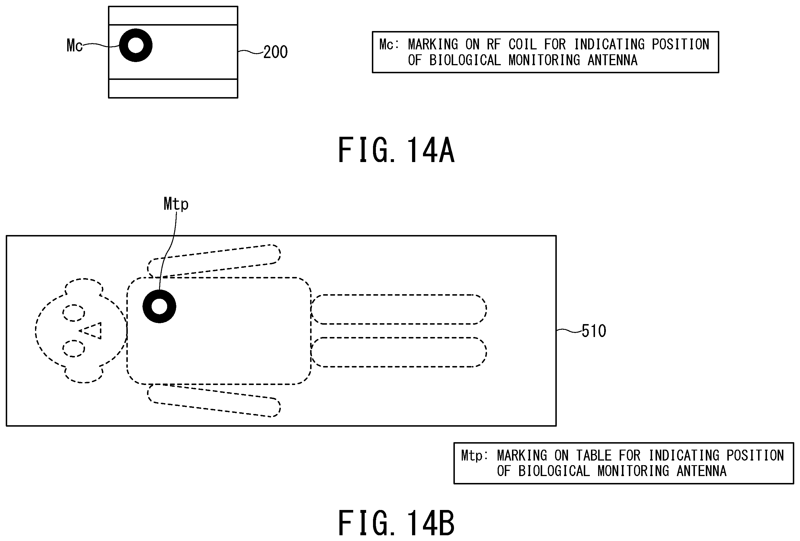 Patent US12376758 Figure 14 – Biological information monitoring apparatus and magnetic resonance apparatus