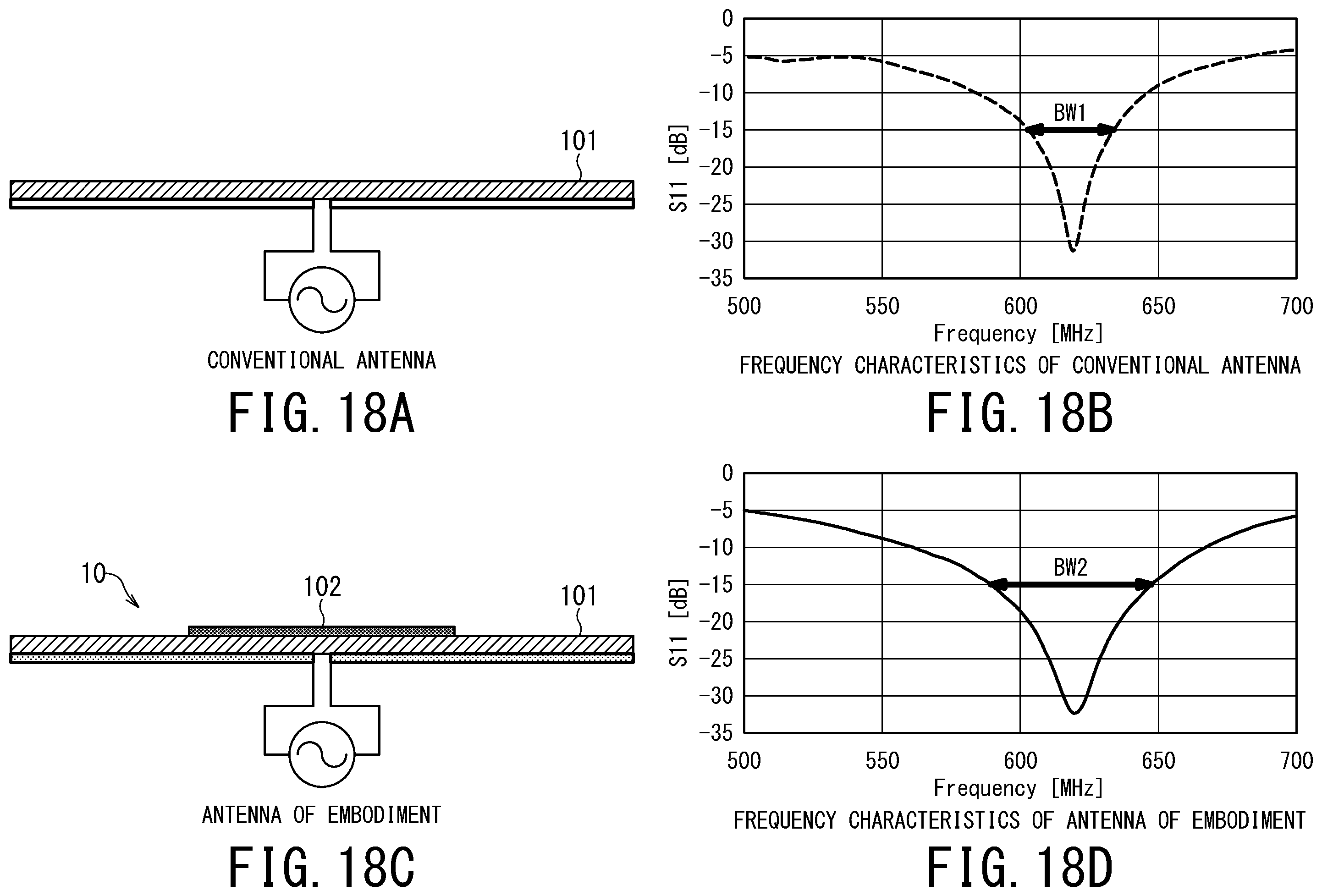 Patent US12376758 Figure 18 – Biological information monitoring apparatus and magnetic resonance apparatus