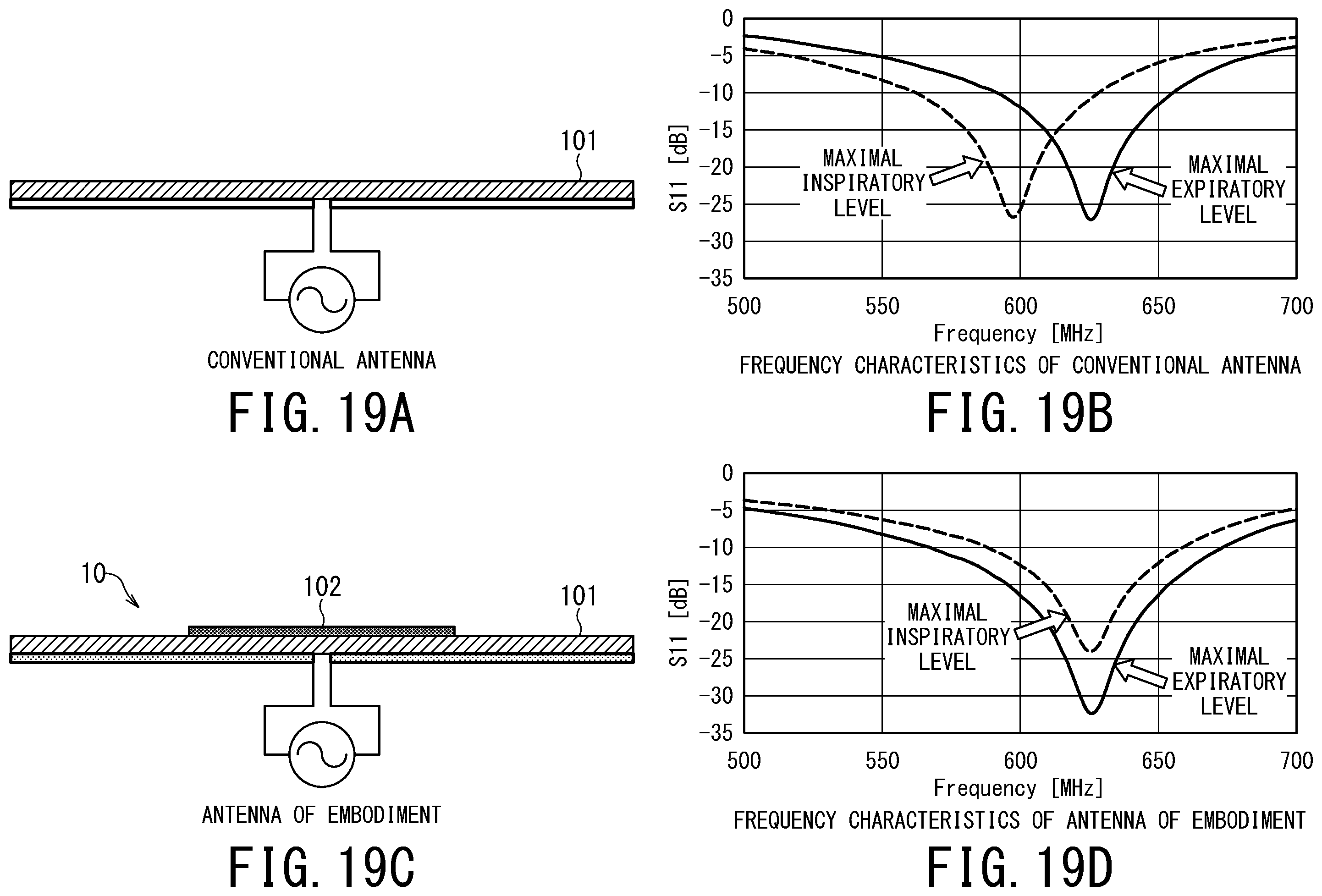 Patent US12376758 Figure 19 – Biological information monitoring apparatus and magnetic resonance apparatus