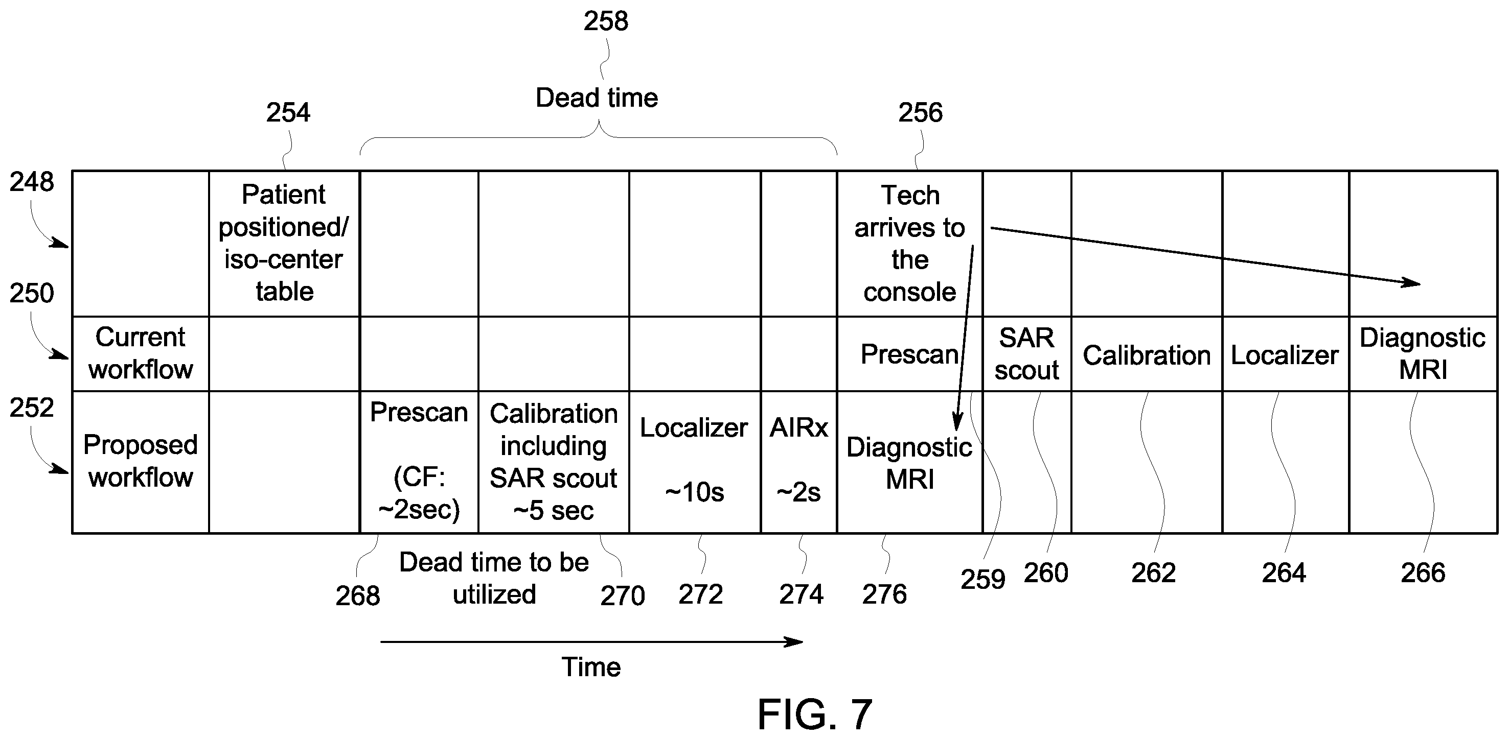 Patent US12376759 Figure 5 – System and method for improving magnetic resonance scanning workflow
