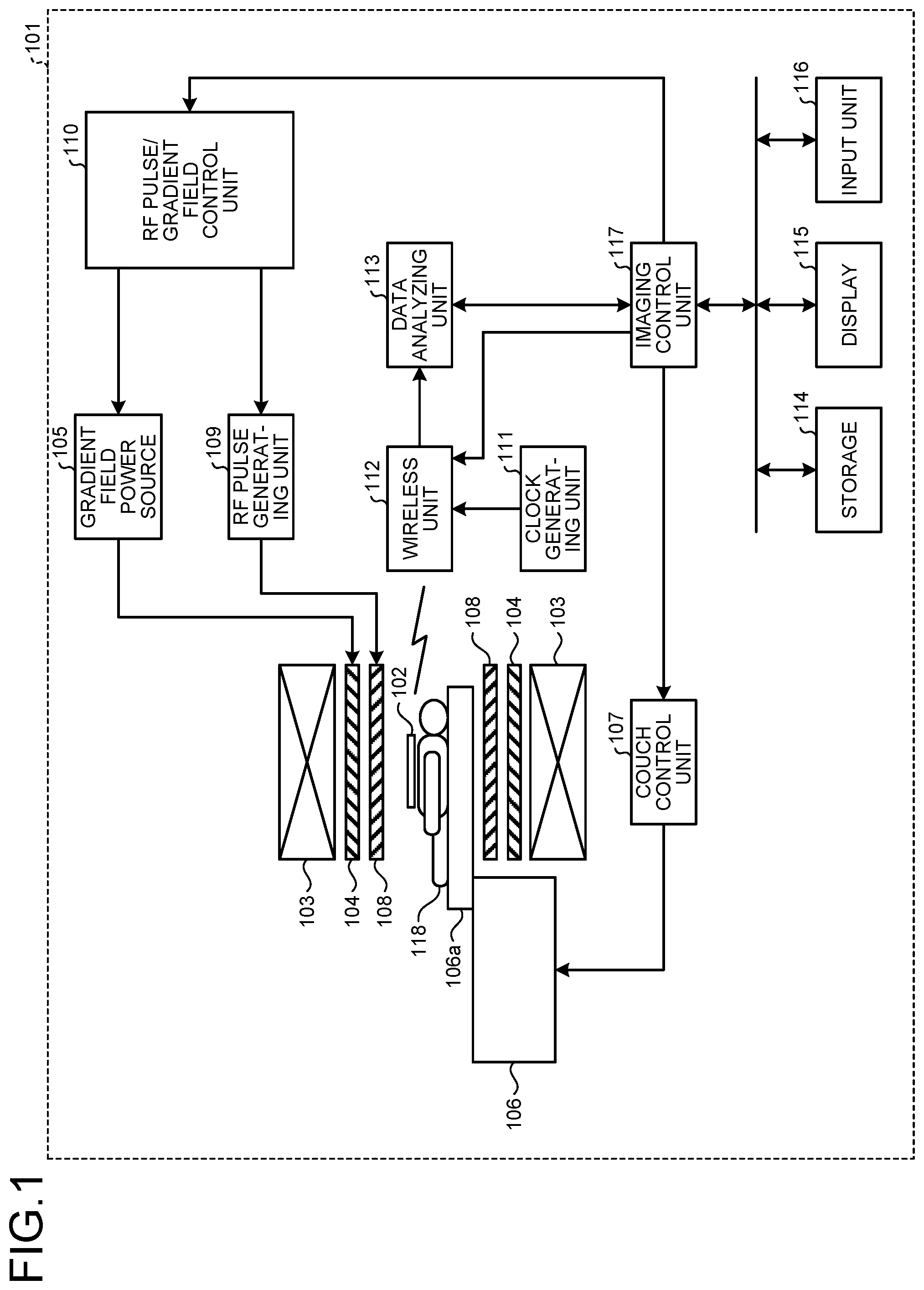 Patent US12376760 Figure 1 – Magnetic resonance imaging apparatus, and control method for magnetic resonance imaging apparatus