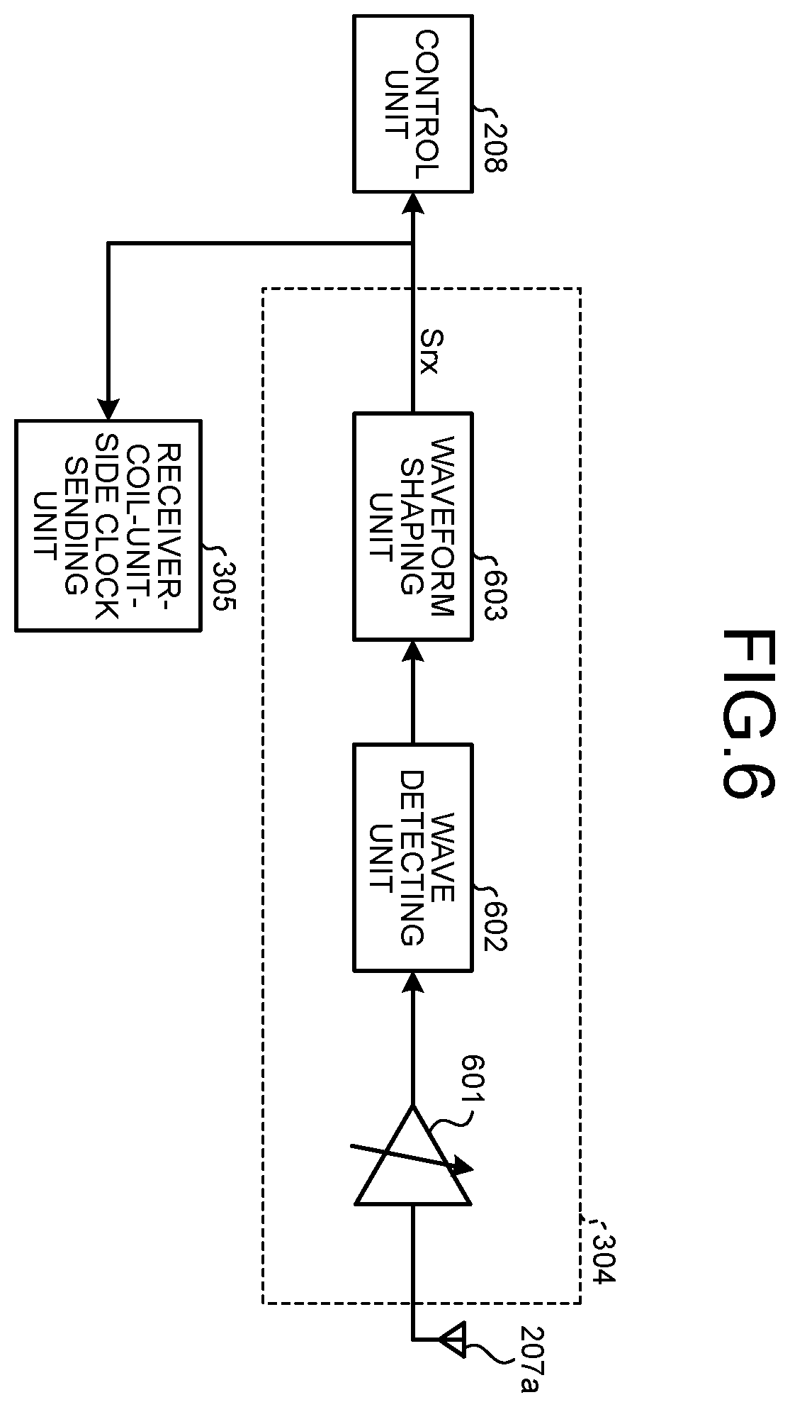 Patent US12376760 Figure 5 – Magnetic resonance imaging apparatus, and control method for magnetic resonance imaging apparatus