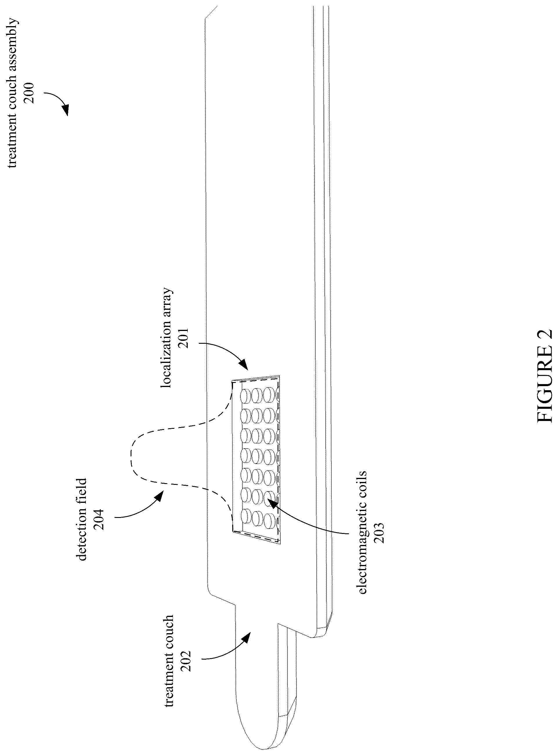 Patent US12376761 Figure 2 – Treatment couch with localization array