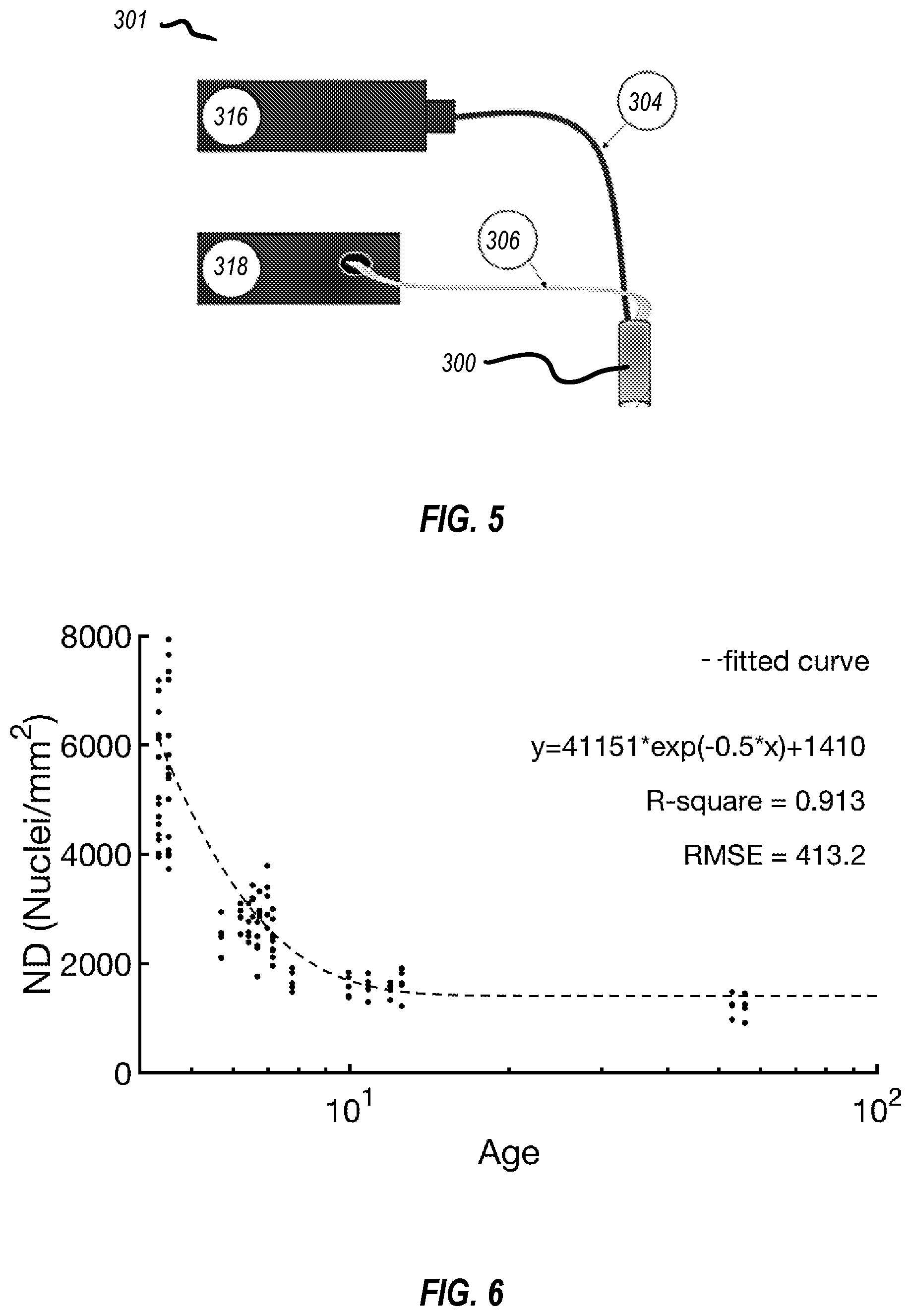 Patent US12376762 Figure 4 – Cardiac tissue characterization using catheterized light scattering spectroscopy