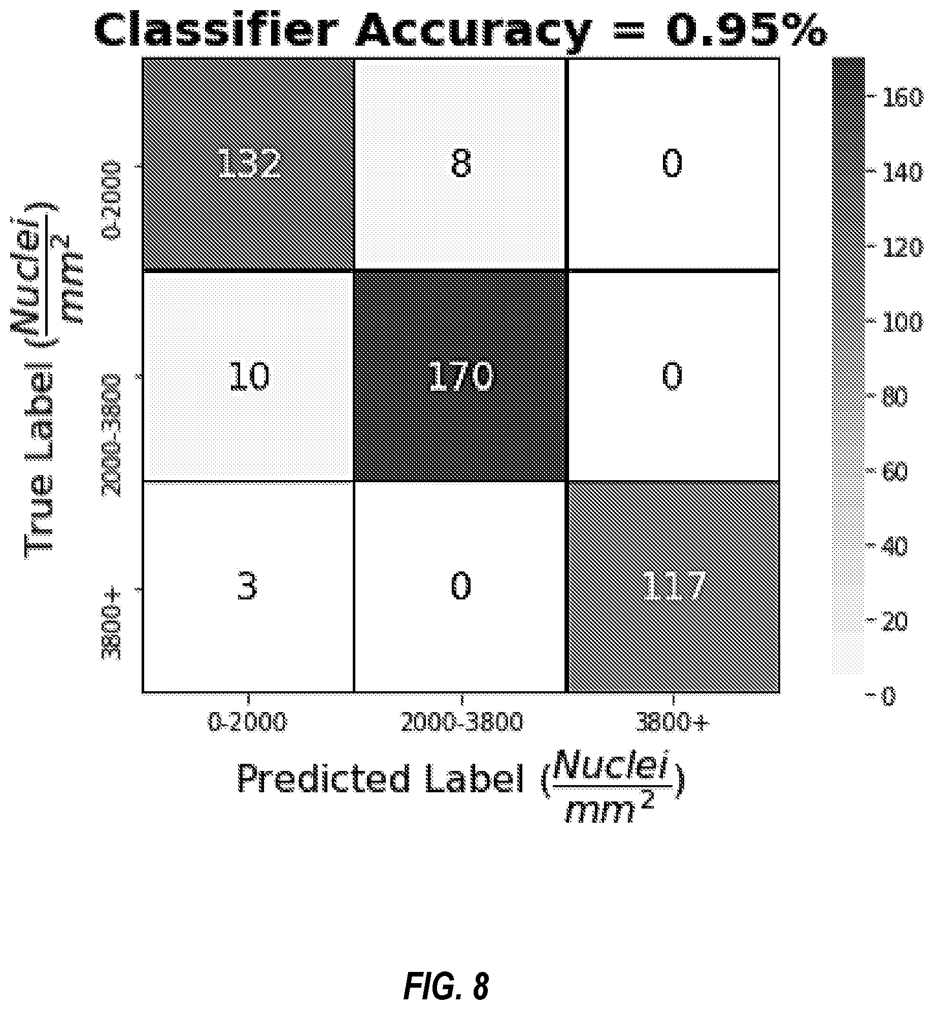 Patent US12376762 Figure 6 – Cardiac tissue characterization using catheterized light scattering spectroscopy
