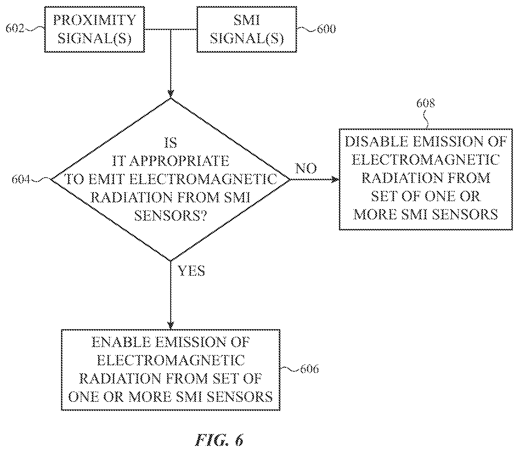 Patent US12376763 Figure 6 – Non-contact respiration sensing