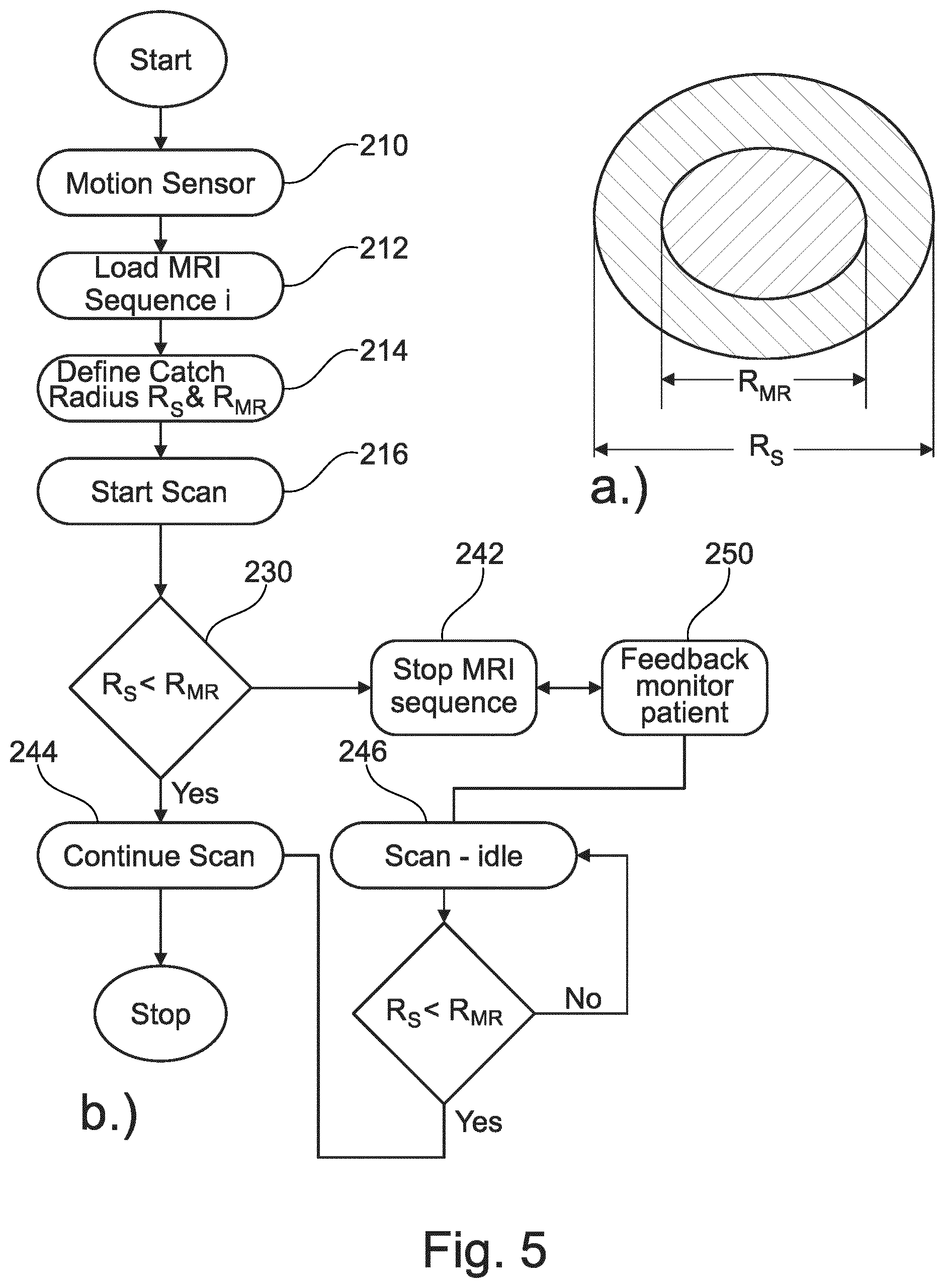 Patent US12376764 Figure 3 – Repositioning method