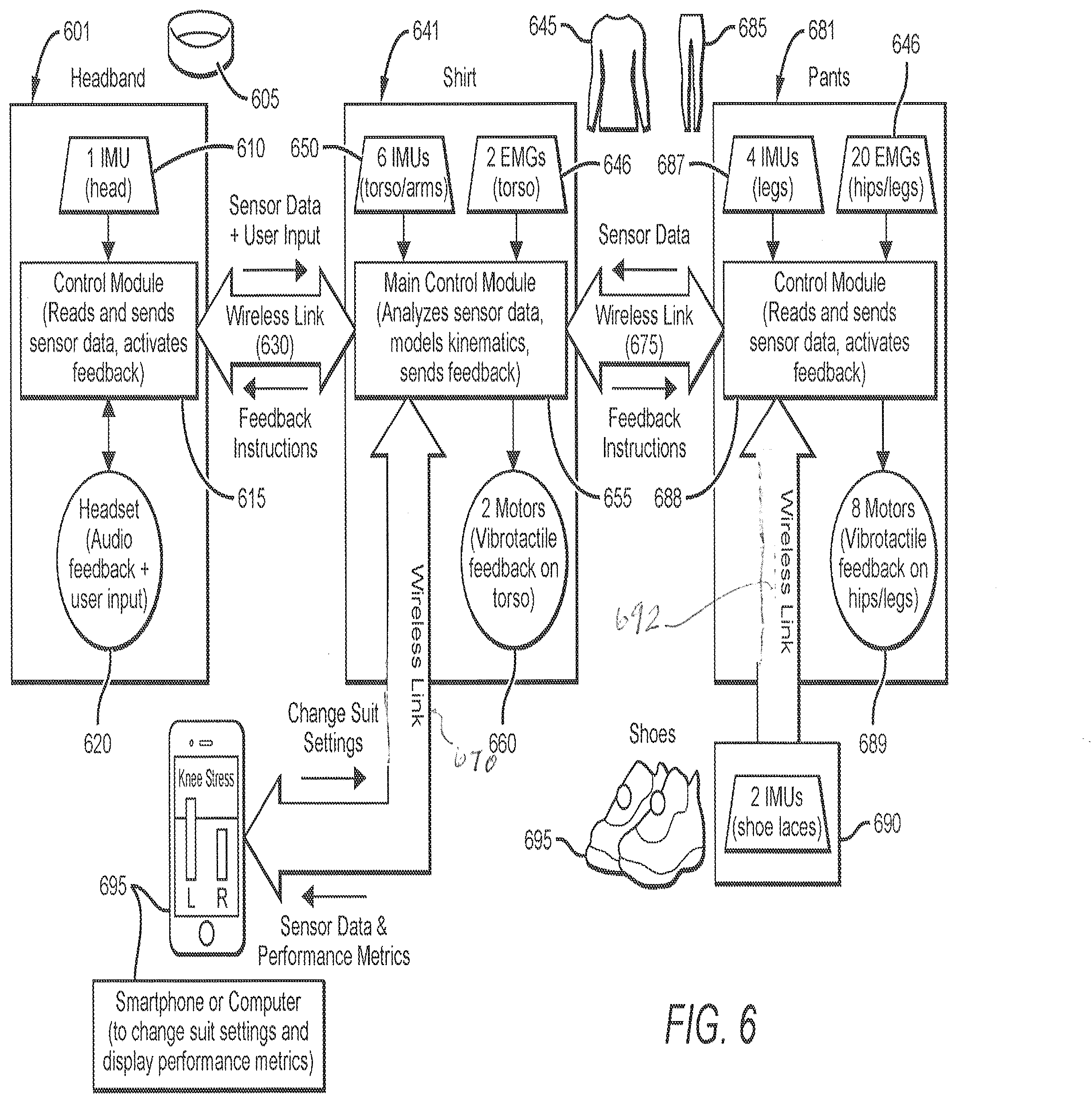 Patent US12376765 Figure 4 – Movement analysis and feedback systems, applications, devices, and methods of production thereof