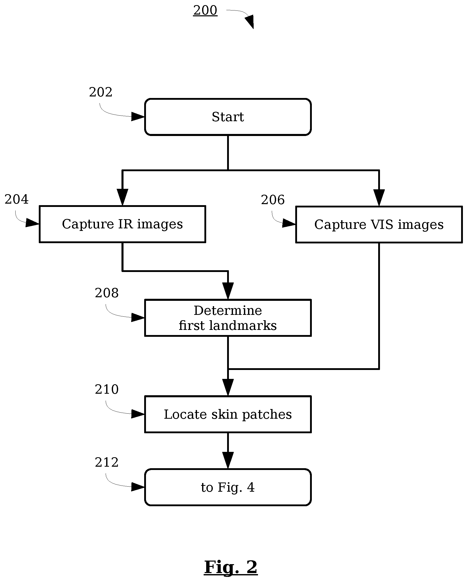 Patent US12376766 Figure 2 – System and method for determining heart beat features