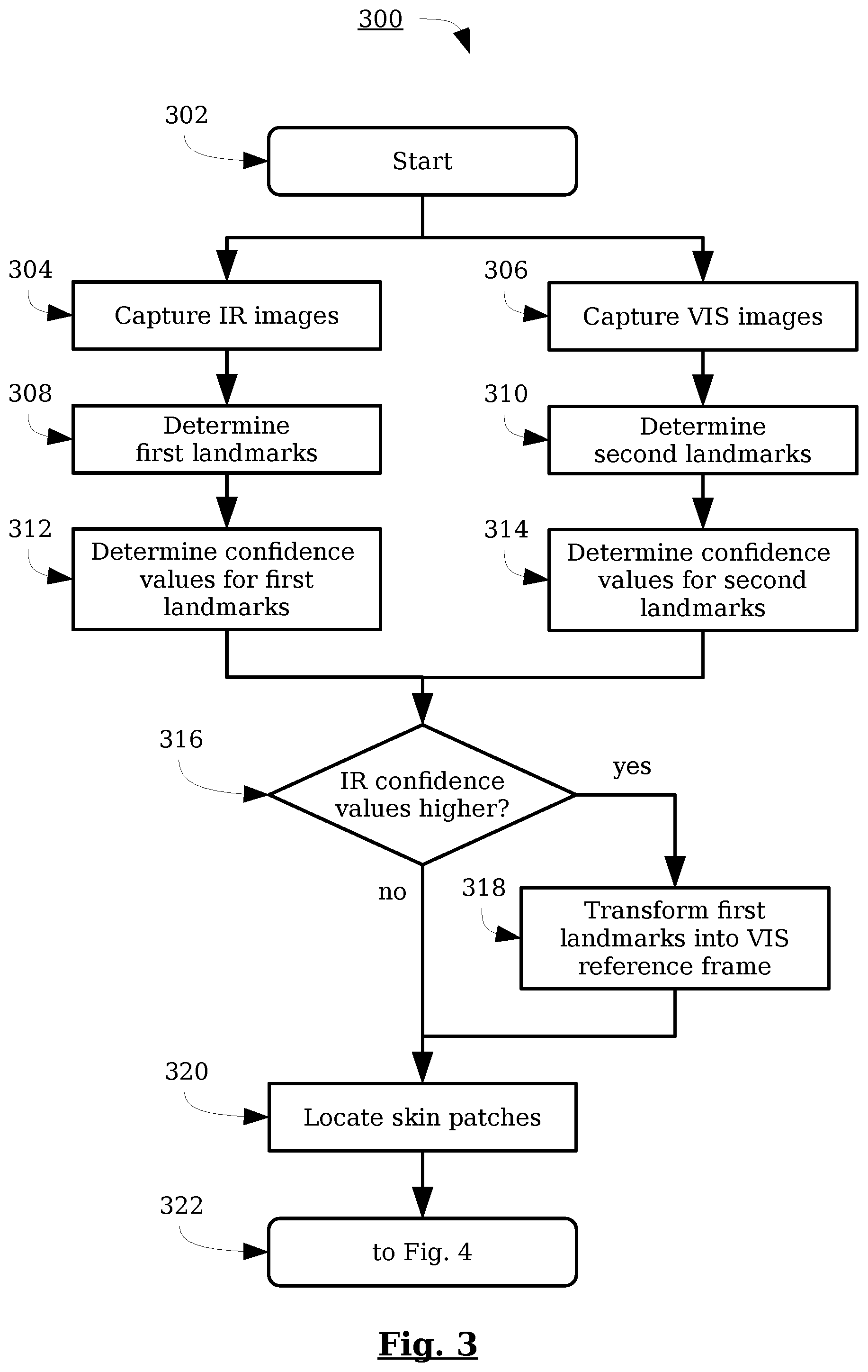 Patent US12376766 Figure 3 – System and method for determining heart beat features