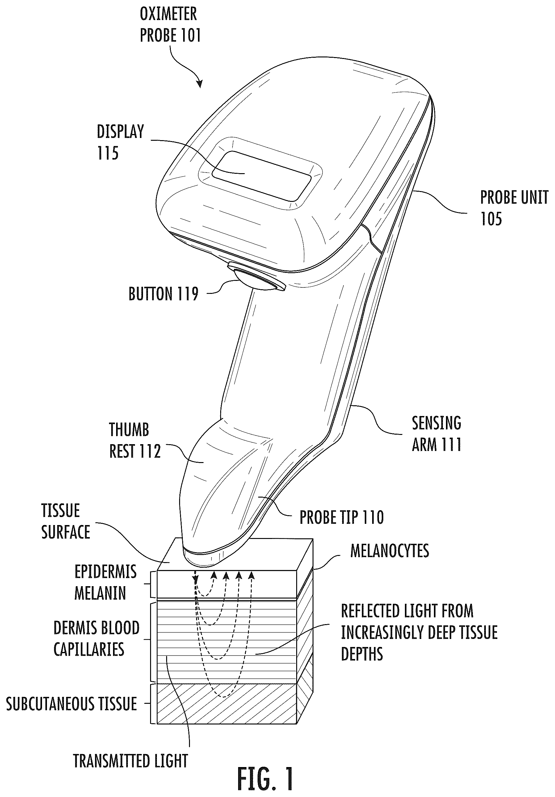 Patent US12376769 — Measuring oxygen saturation with quality metric reporting — Figure 1