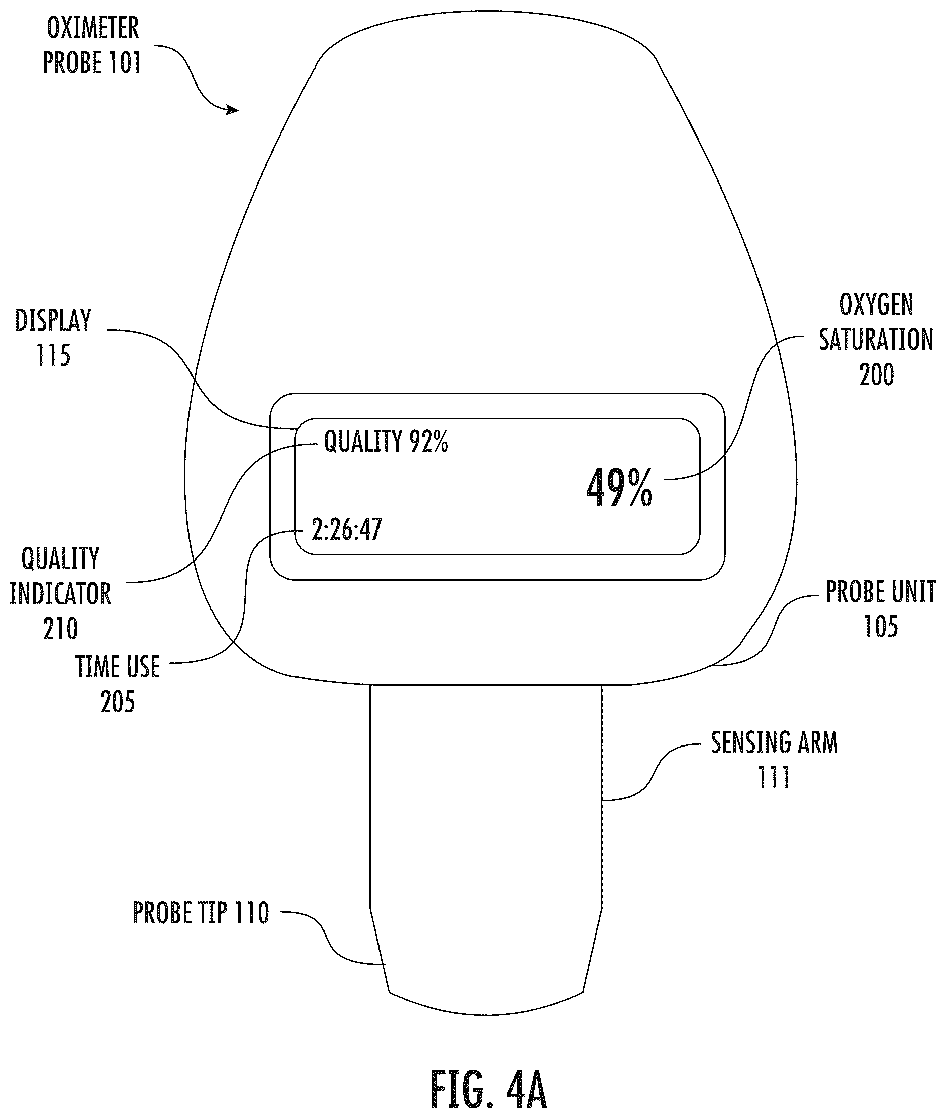 Patent US12376769 Figure 4 – Measuring oxygen saturation with quality metric reporting