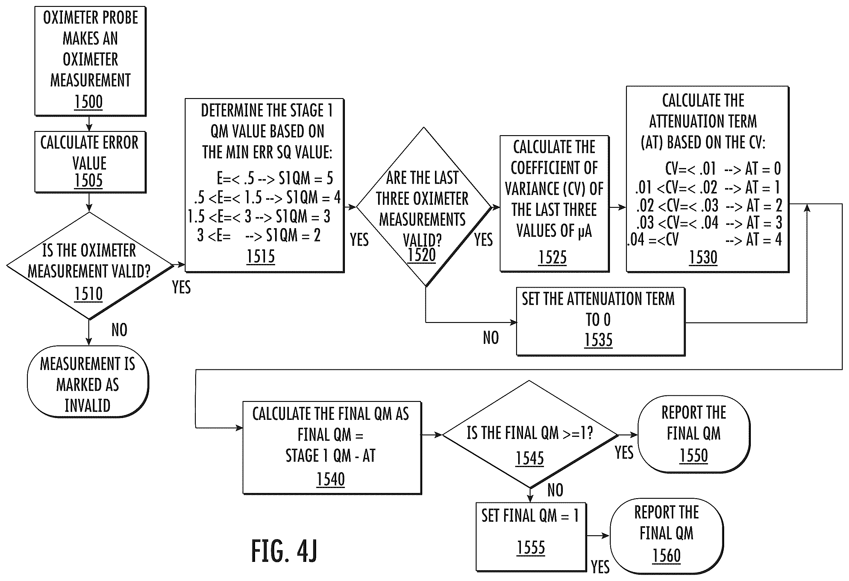 Patent US12376769 Figure 13 – Measuring oxygen saturation with quality metric reporting