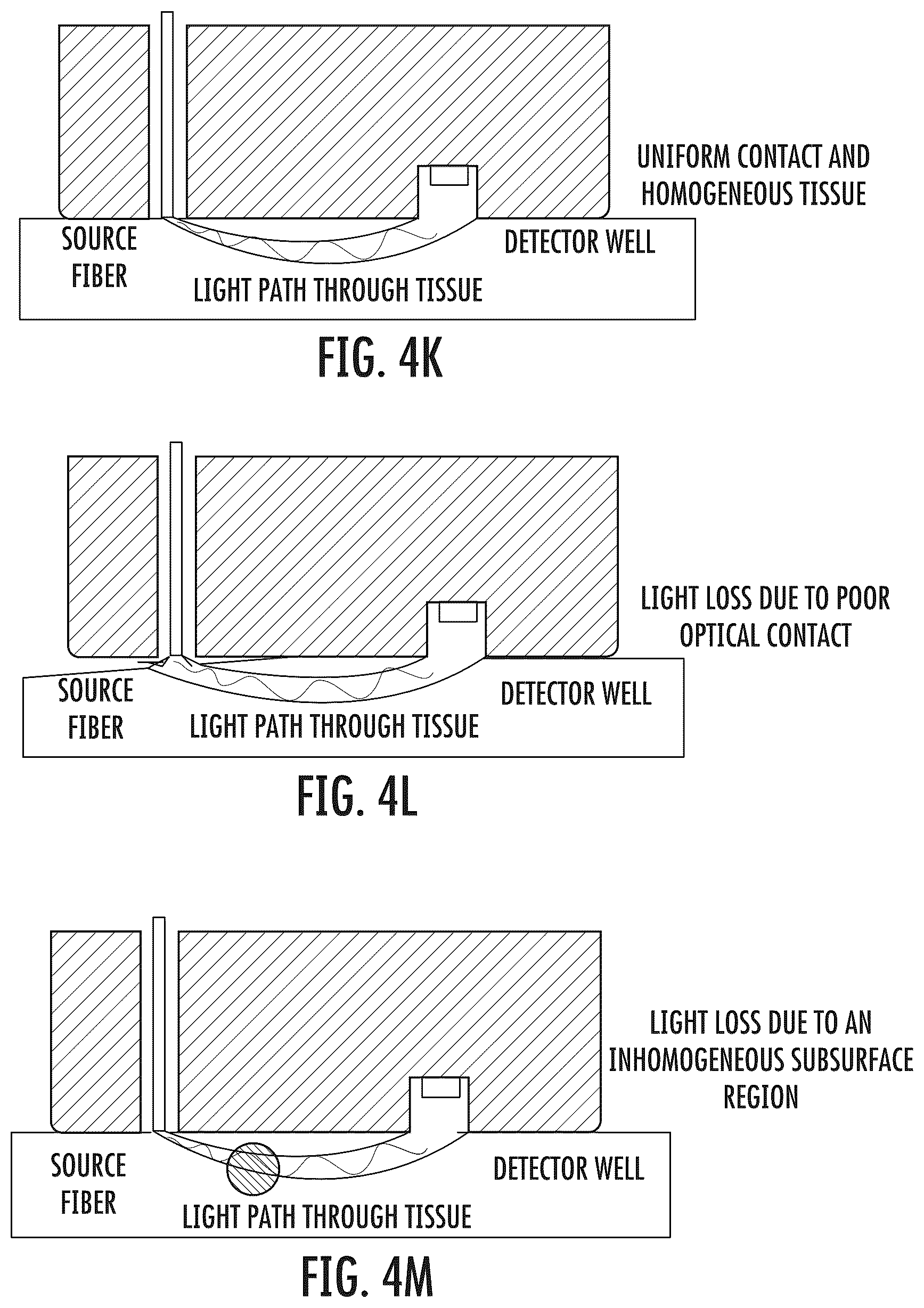Patent US12376769 Figure 14 – Measuring oxygen saturation with quality metric reporting