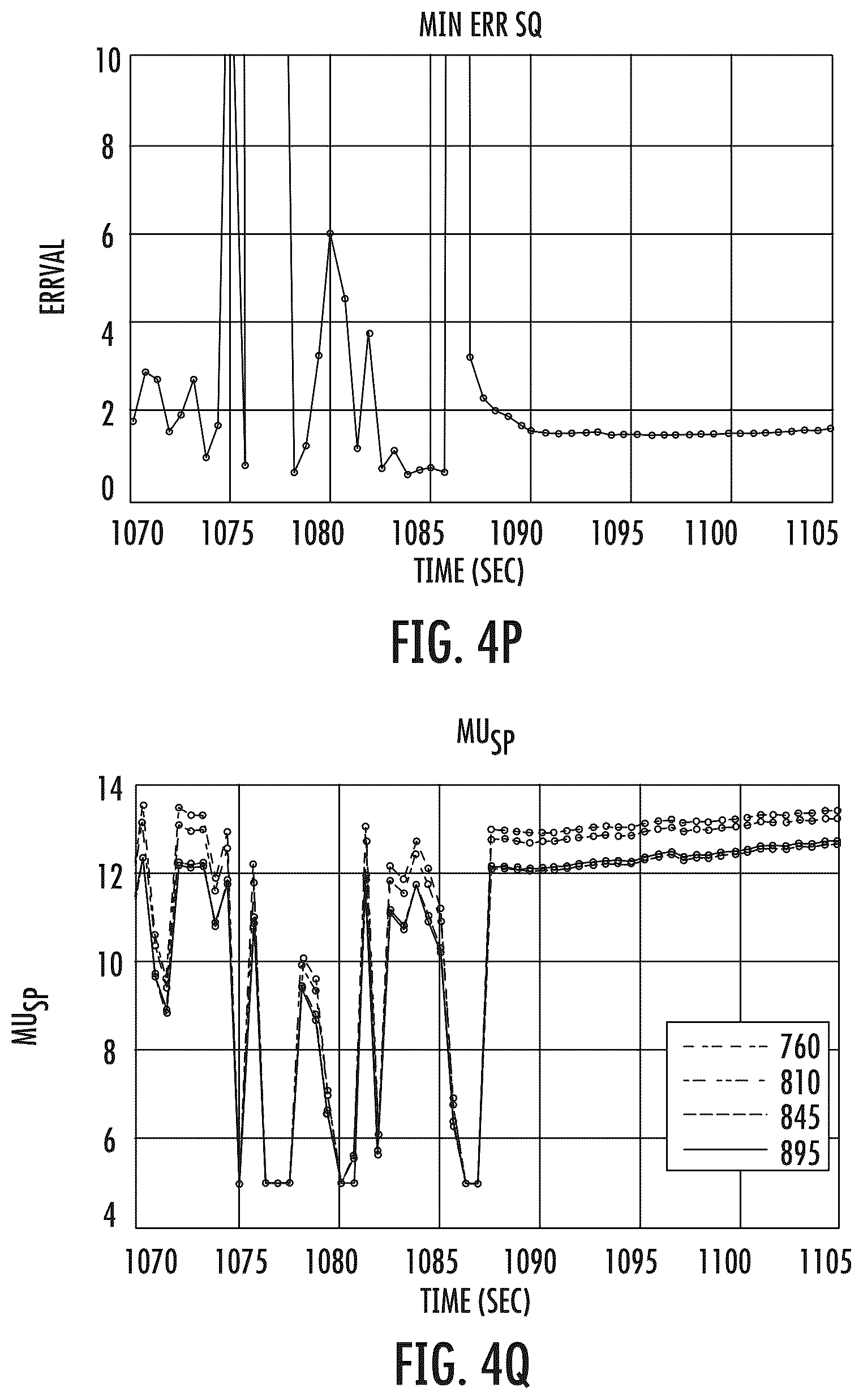 Patent US12376769 Figure 16 – Measuring oxygen saturation with quality metric reporting