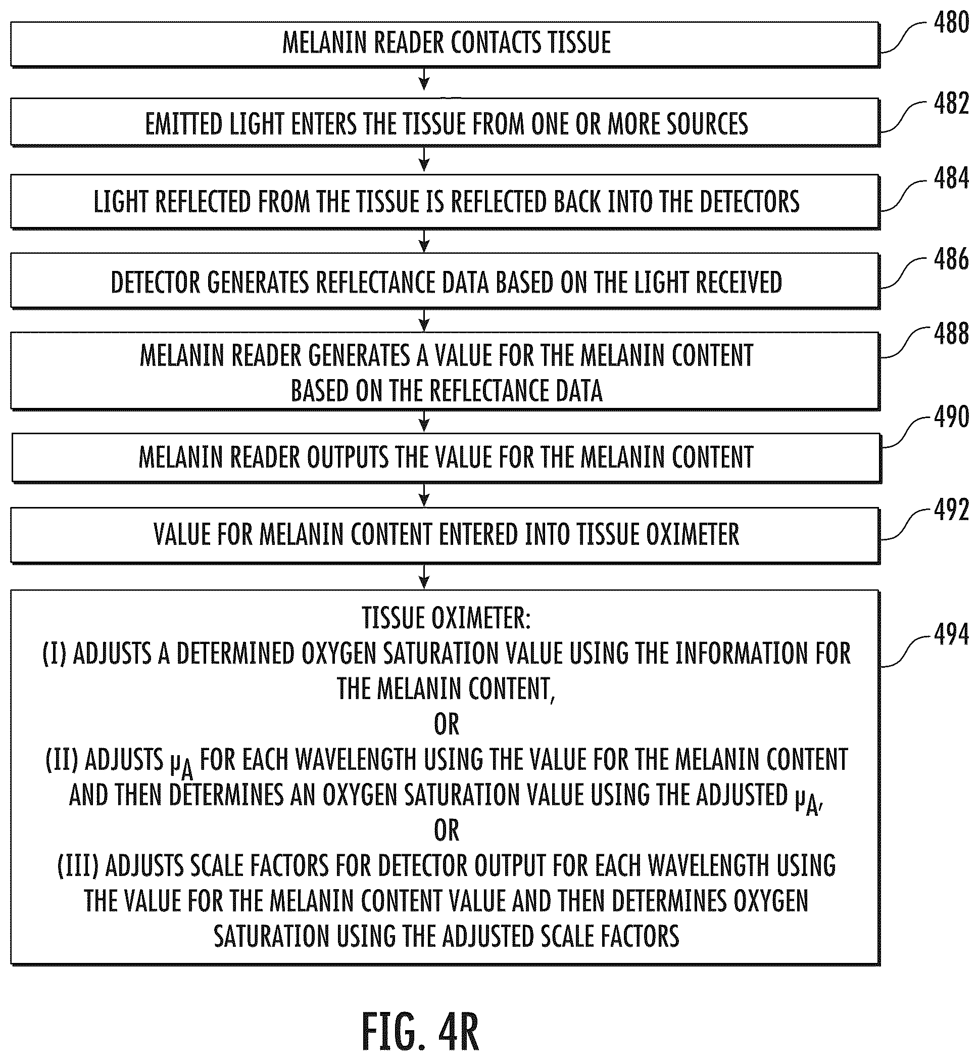Patent US12376769 Figure 17 – Measuring oxygen saturation with quality metric reporting
