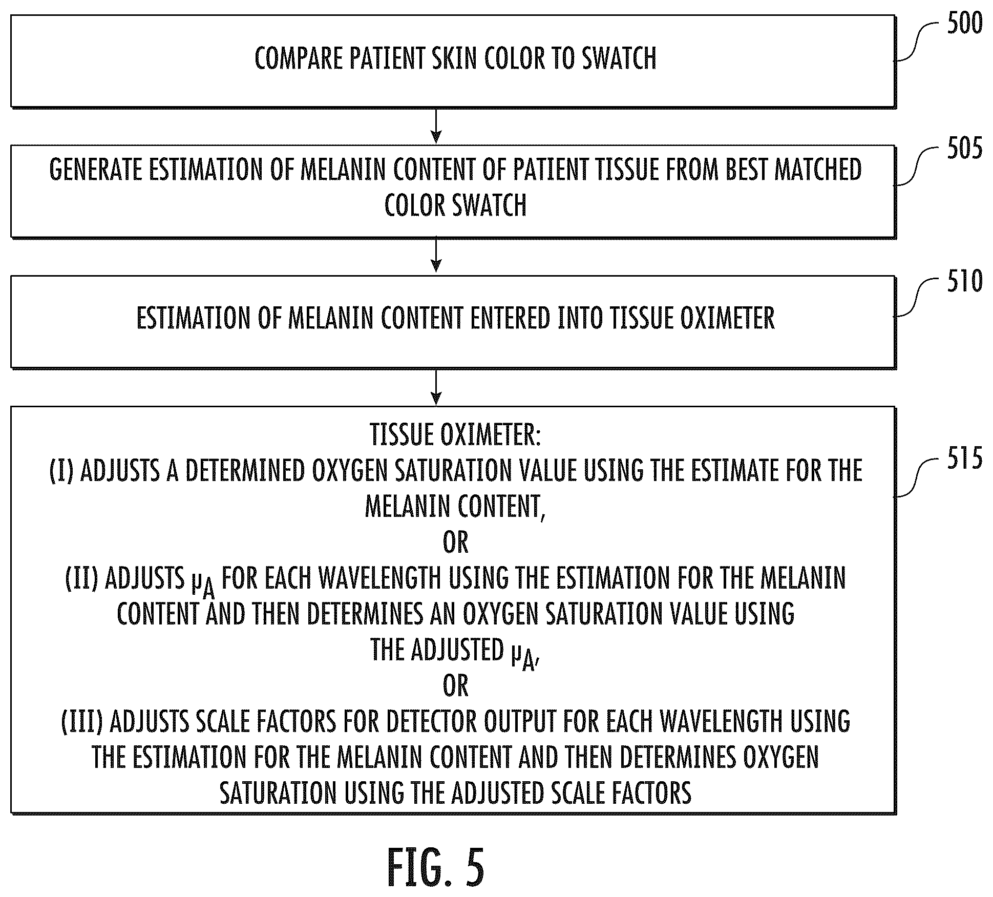 Patent US12376769 Figure 18 – Measuring oxygen saturation with quality metric reporting