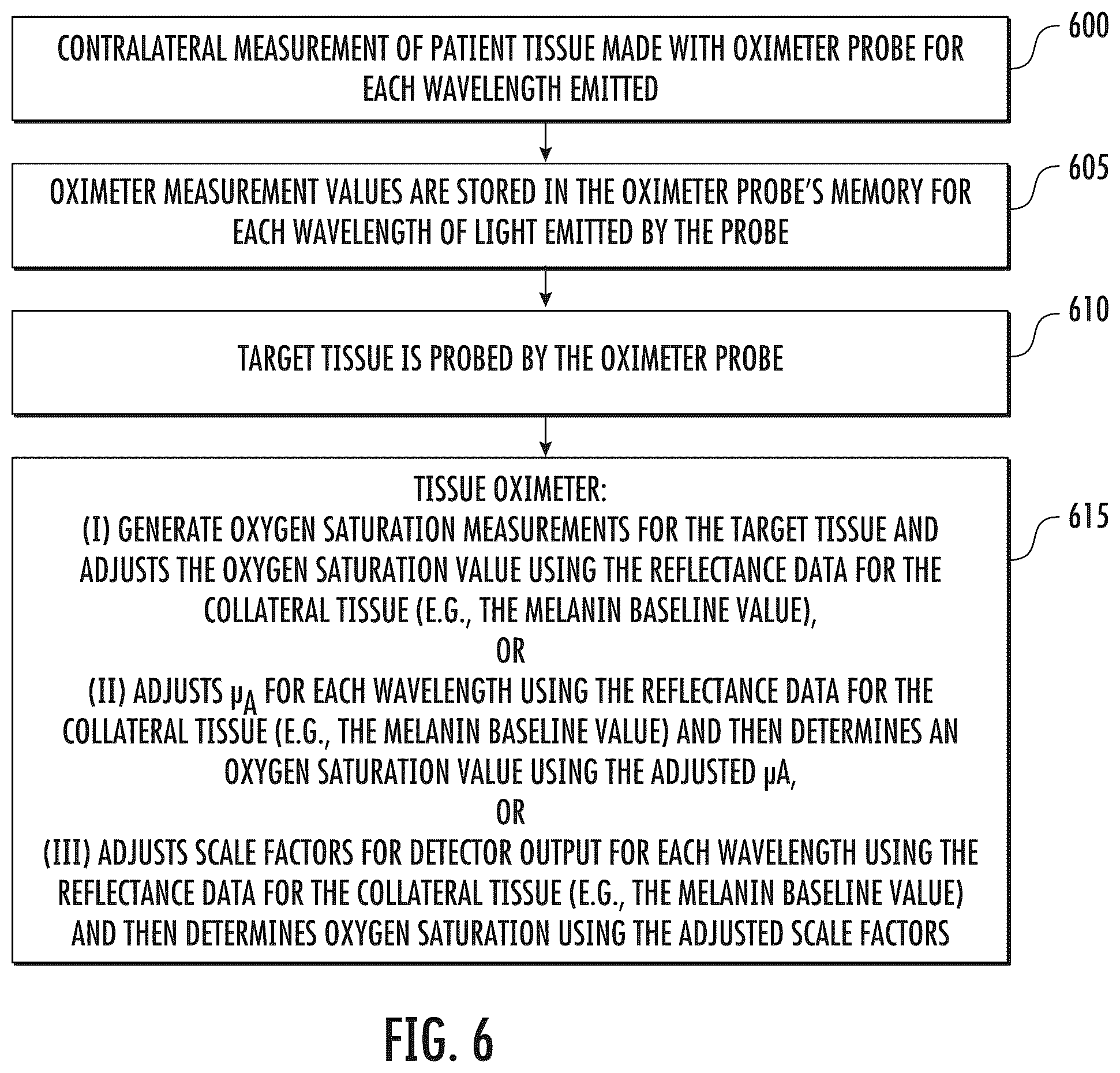 Patent US12376769 Figure 19 – Measuring oxygen saturation with quality metric reporting
